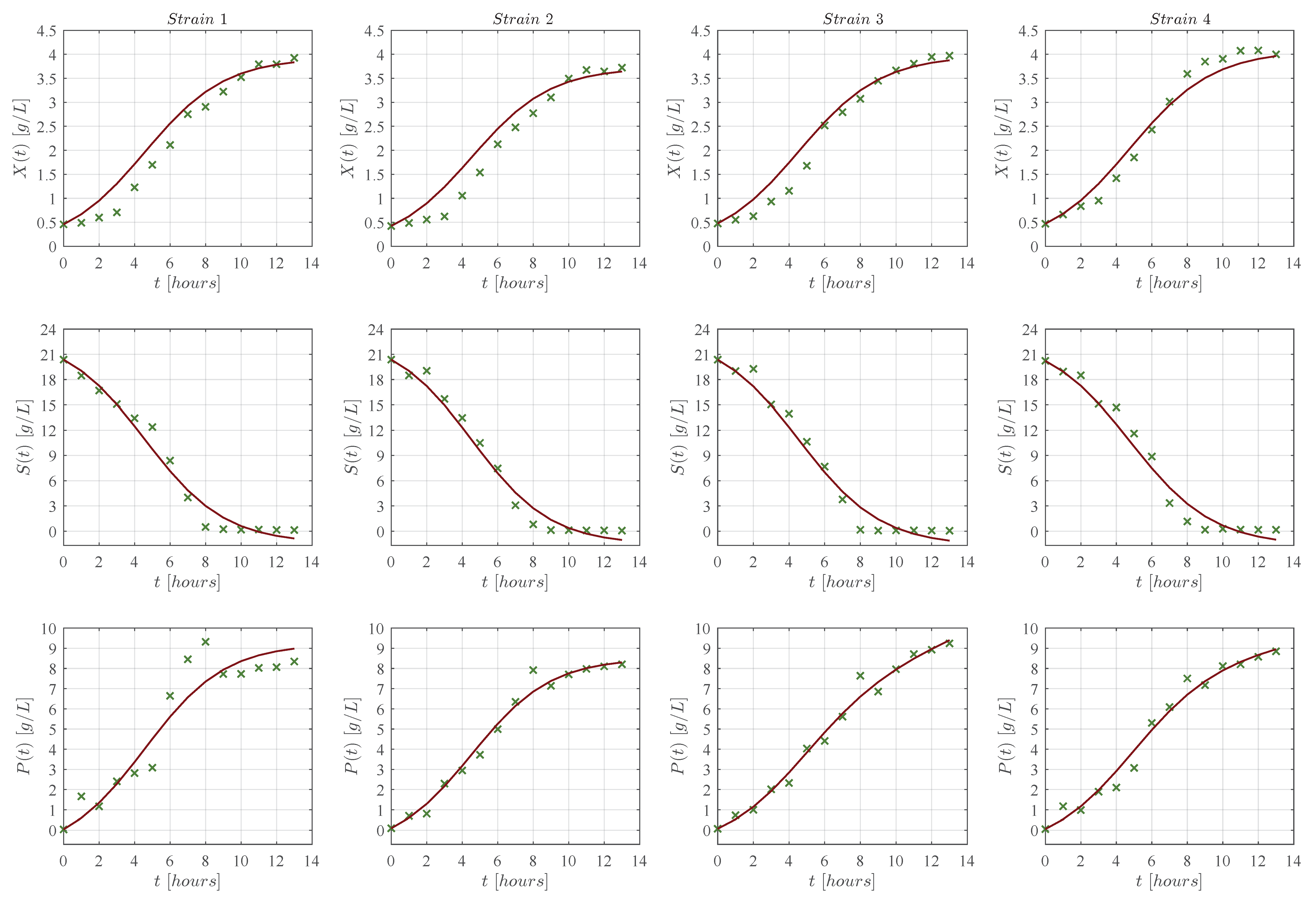 Entropy 25 00497 g0a1 Entropy 25 00497 g0a1