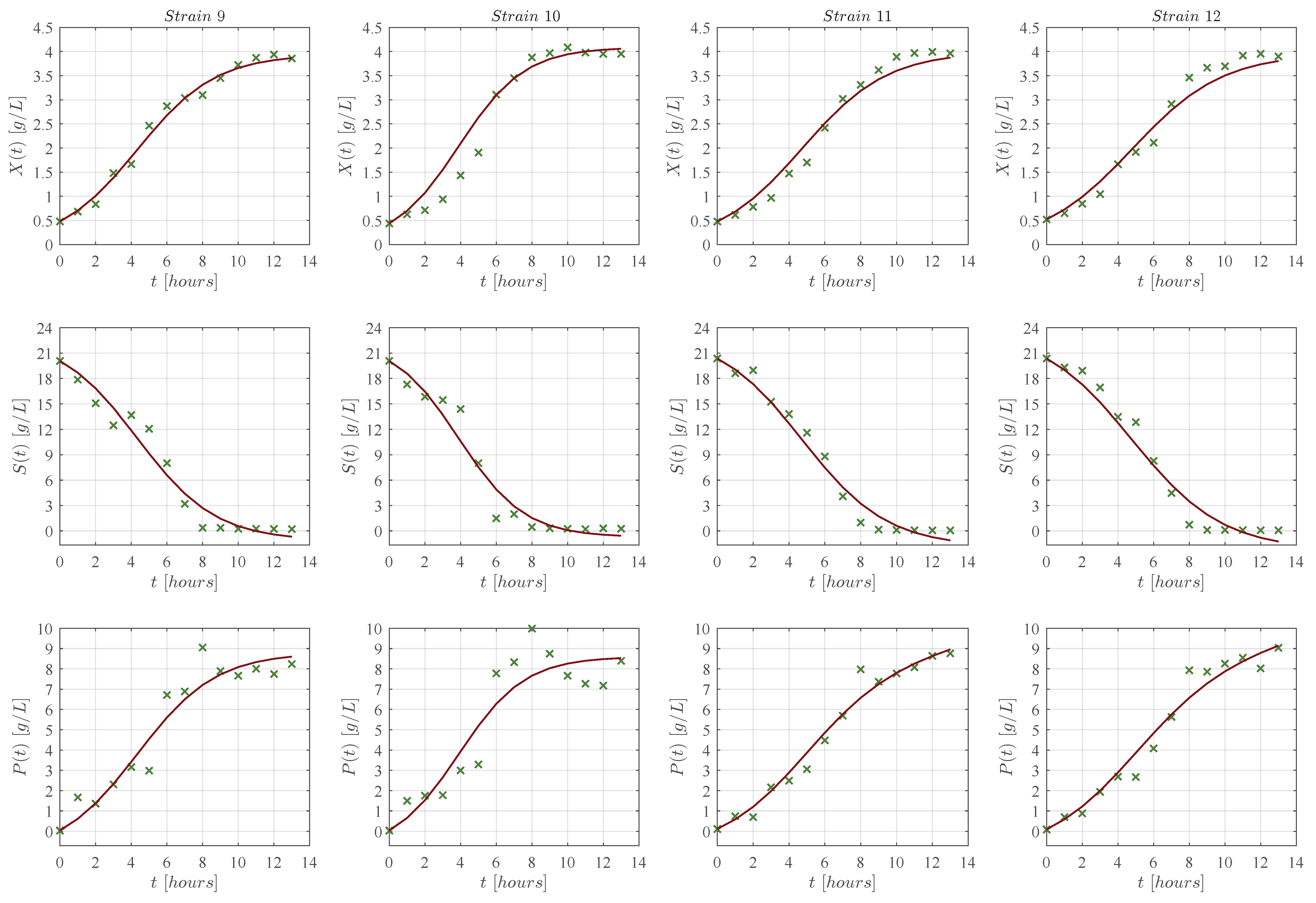 Entropy 25 00497 g0a3 Entropy 25 00497 g0a3