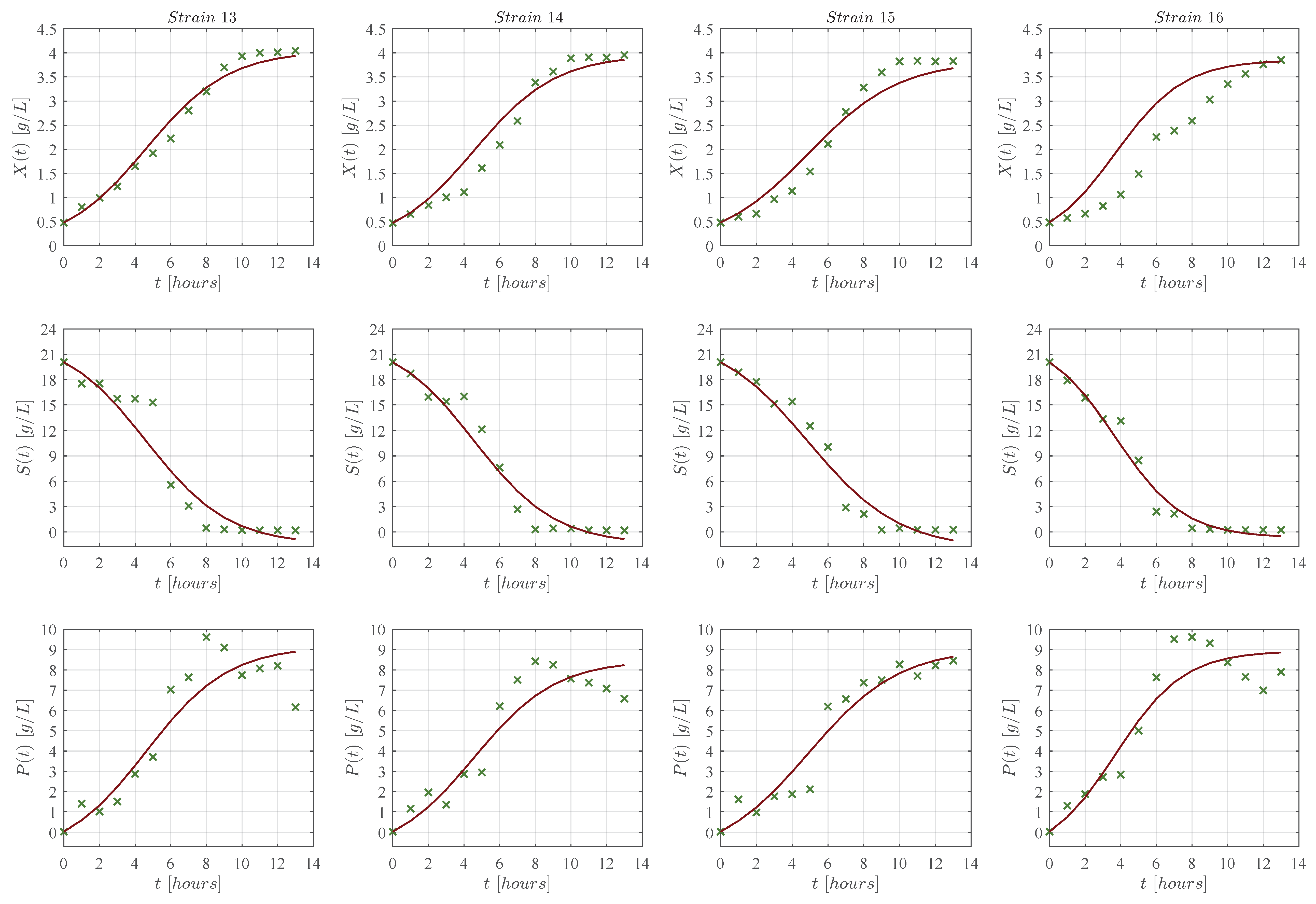 Entropy 25 00497 g0a4 Entropy 25 00497 g0a4