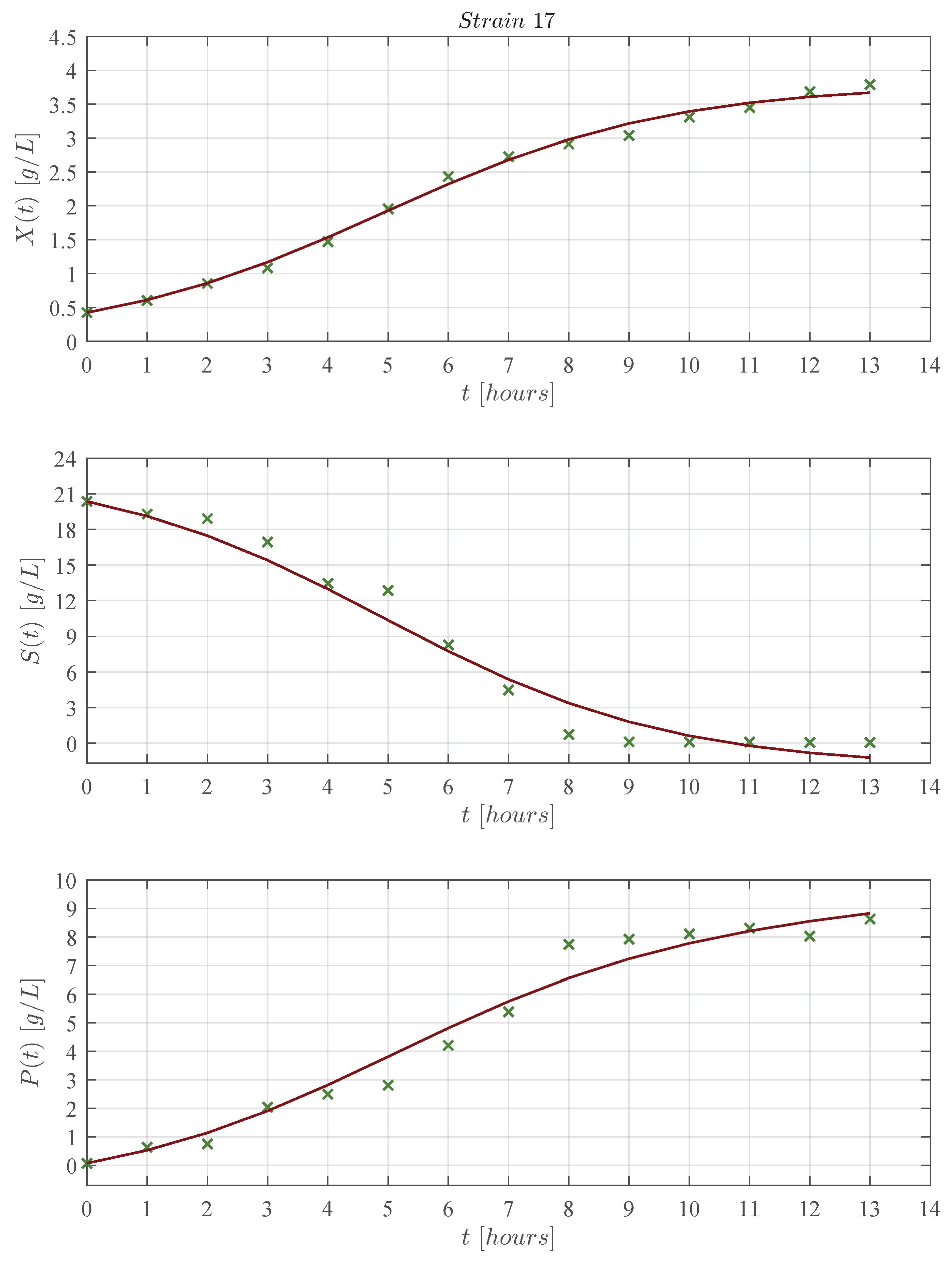 Entropy 25 00497 g0a5