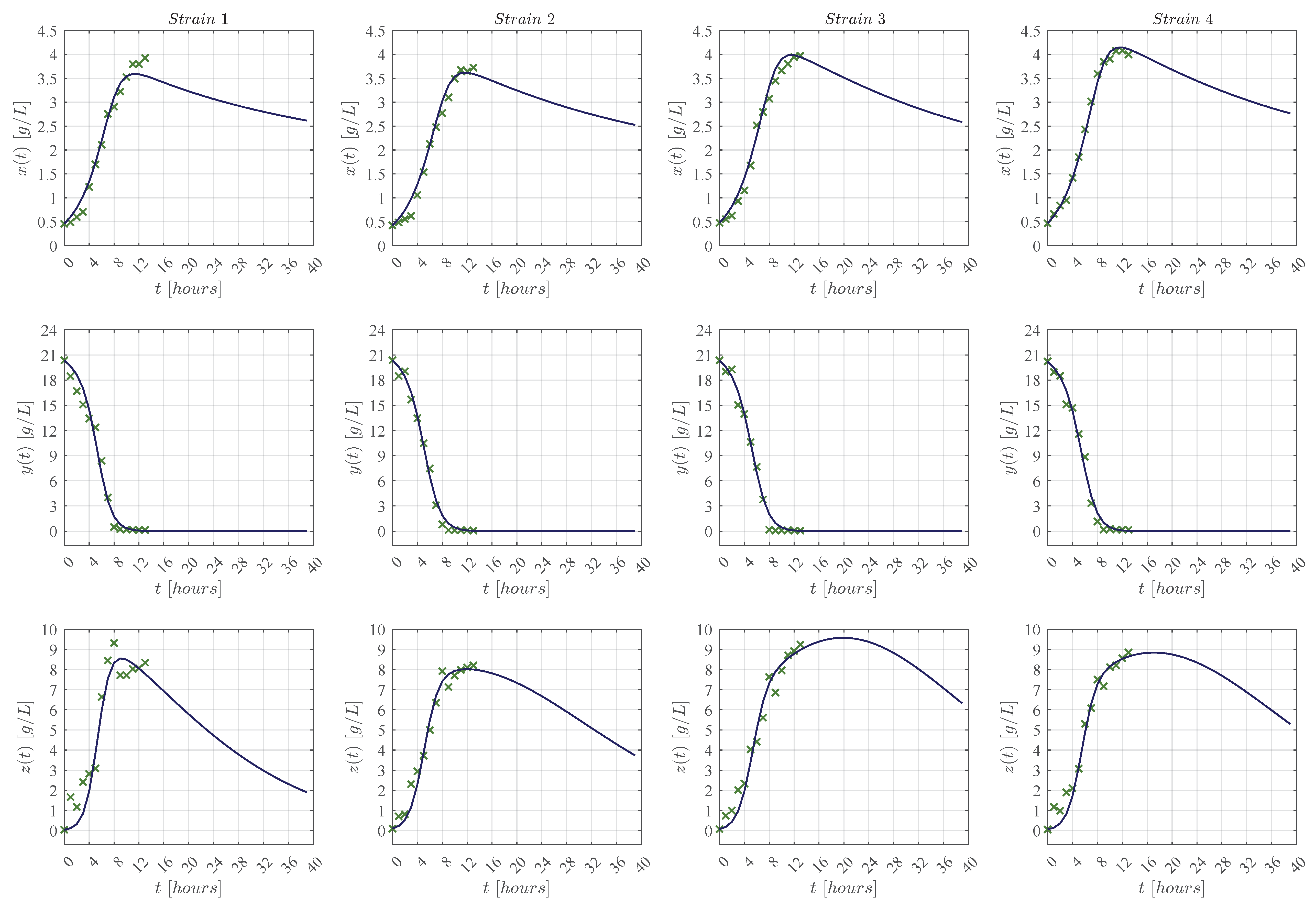 Entropy 25 00497 g0a6 Entropy 25 00497 g0a6