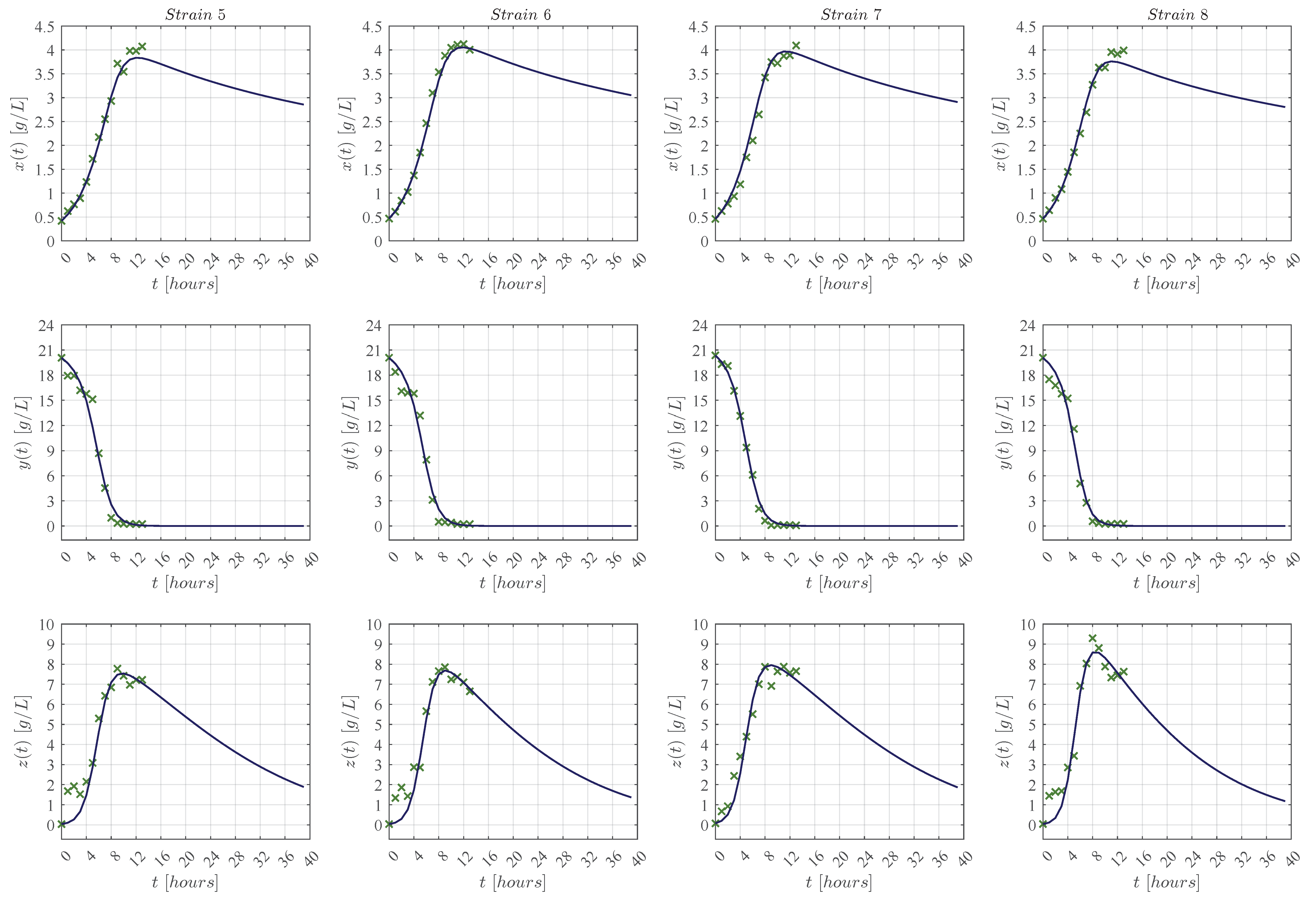 Entropy 25 00497 g0a7 Entropy 25 00497 g0a7