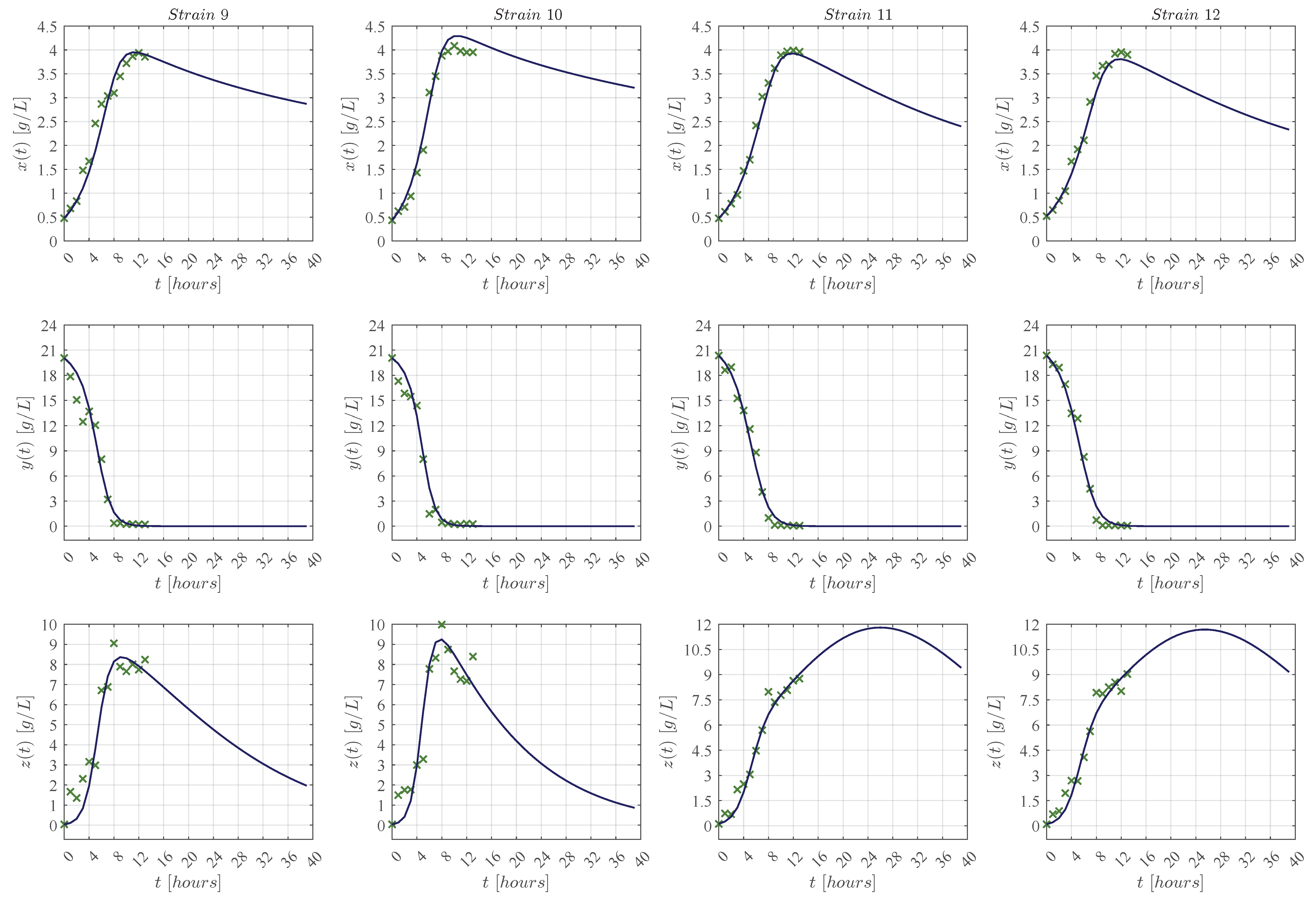 Entropy 25 00497 g0a8 Entropy 25 00497 g0a8