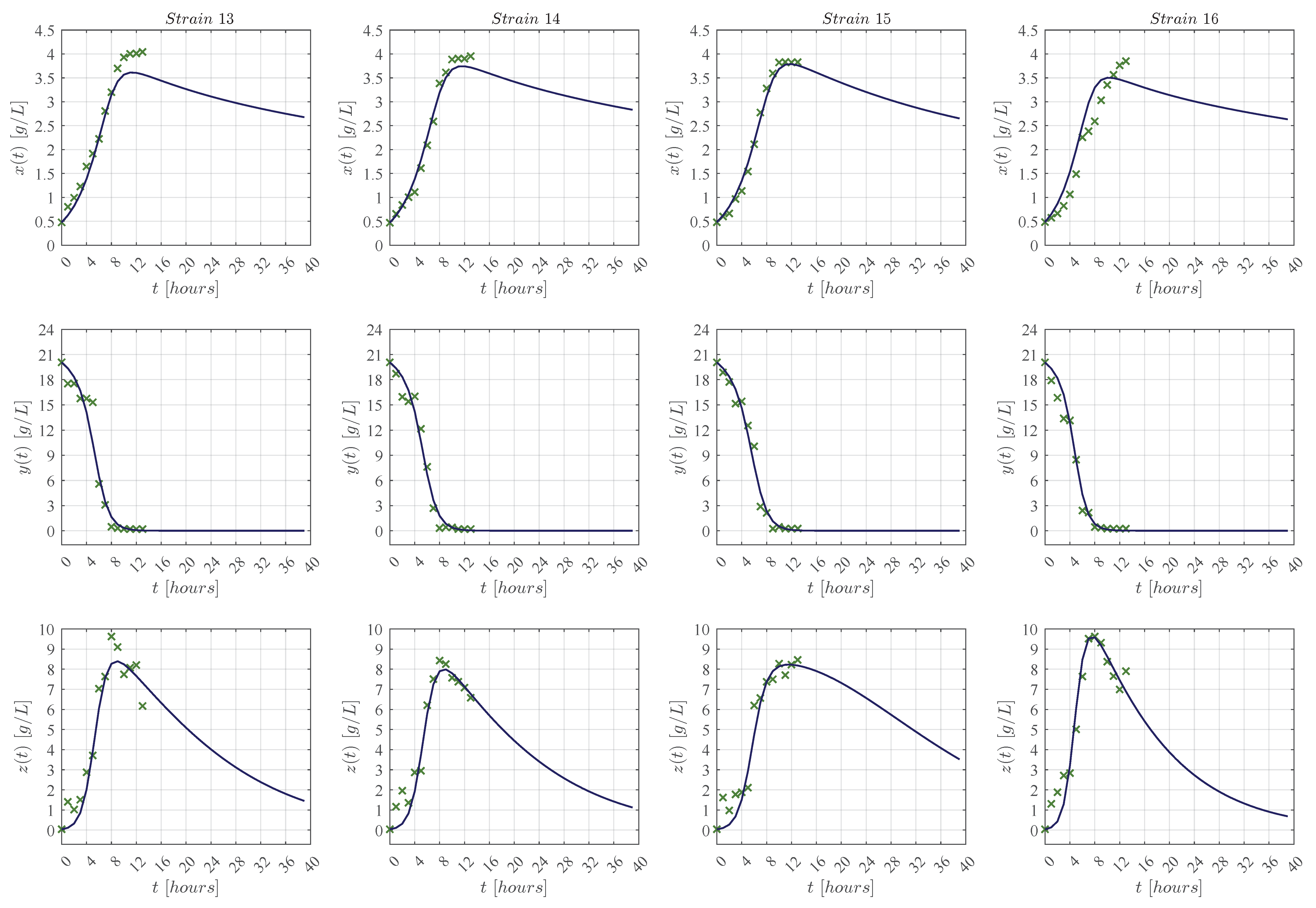 Entropy 25 00497 g0a9 Entropy 25 00497 g0a9