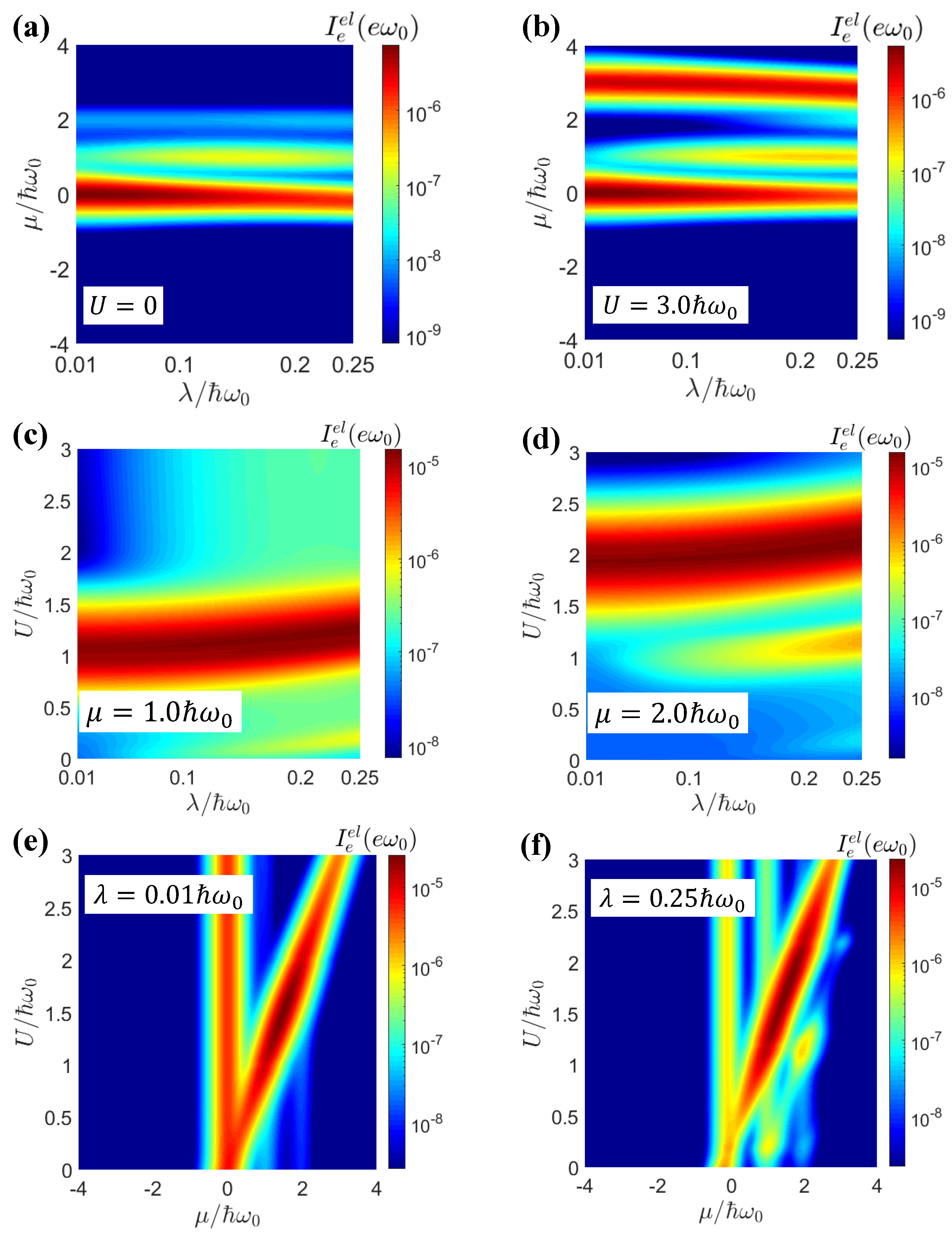 Entropy 25 00498 g002 Entropy 25 00498 g002