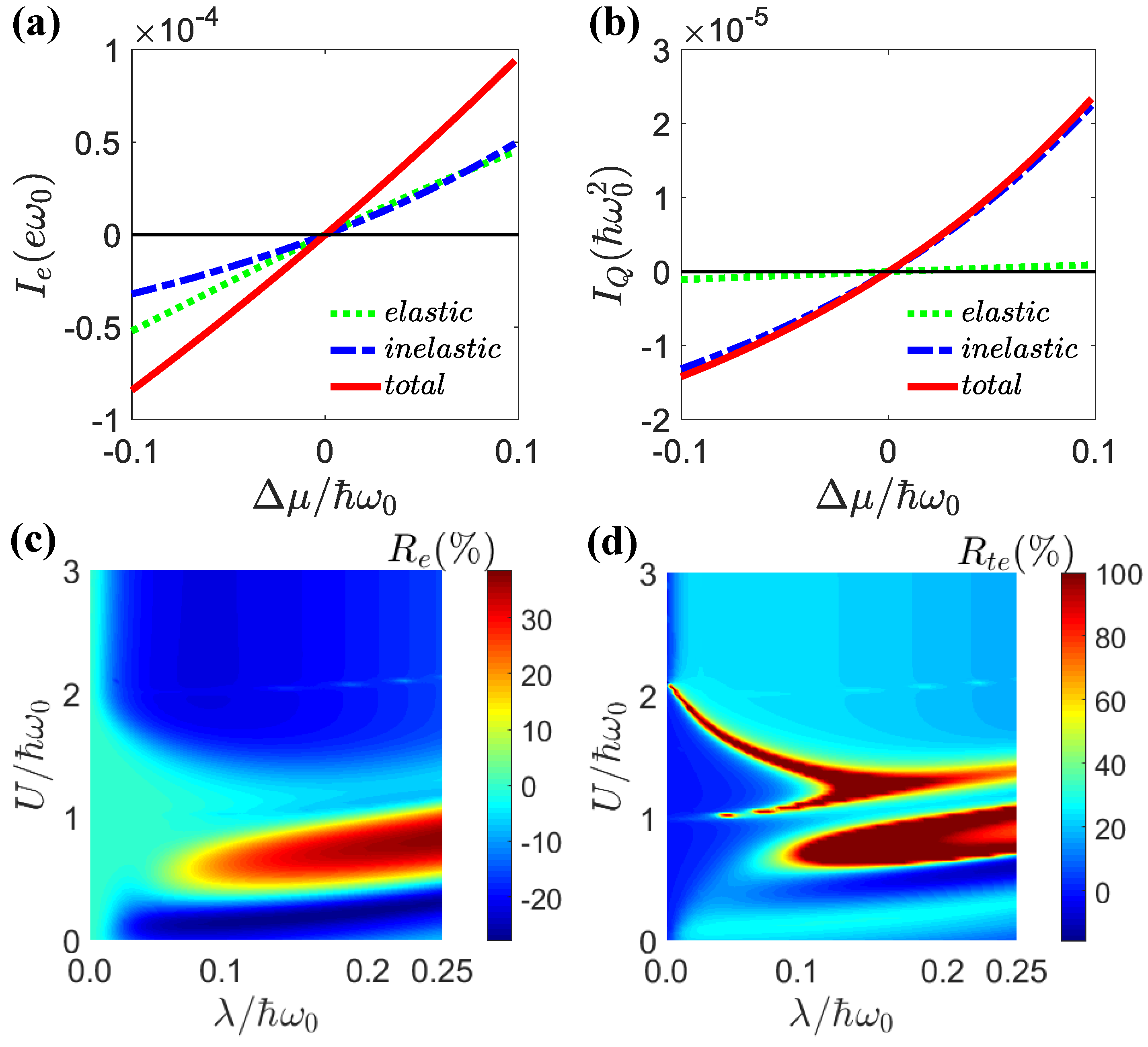 Entropy 25 00498 g005 Entropy 25 00498 g005