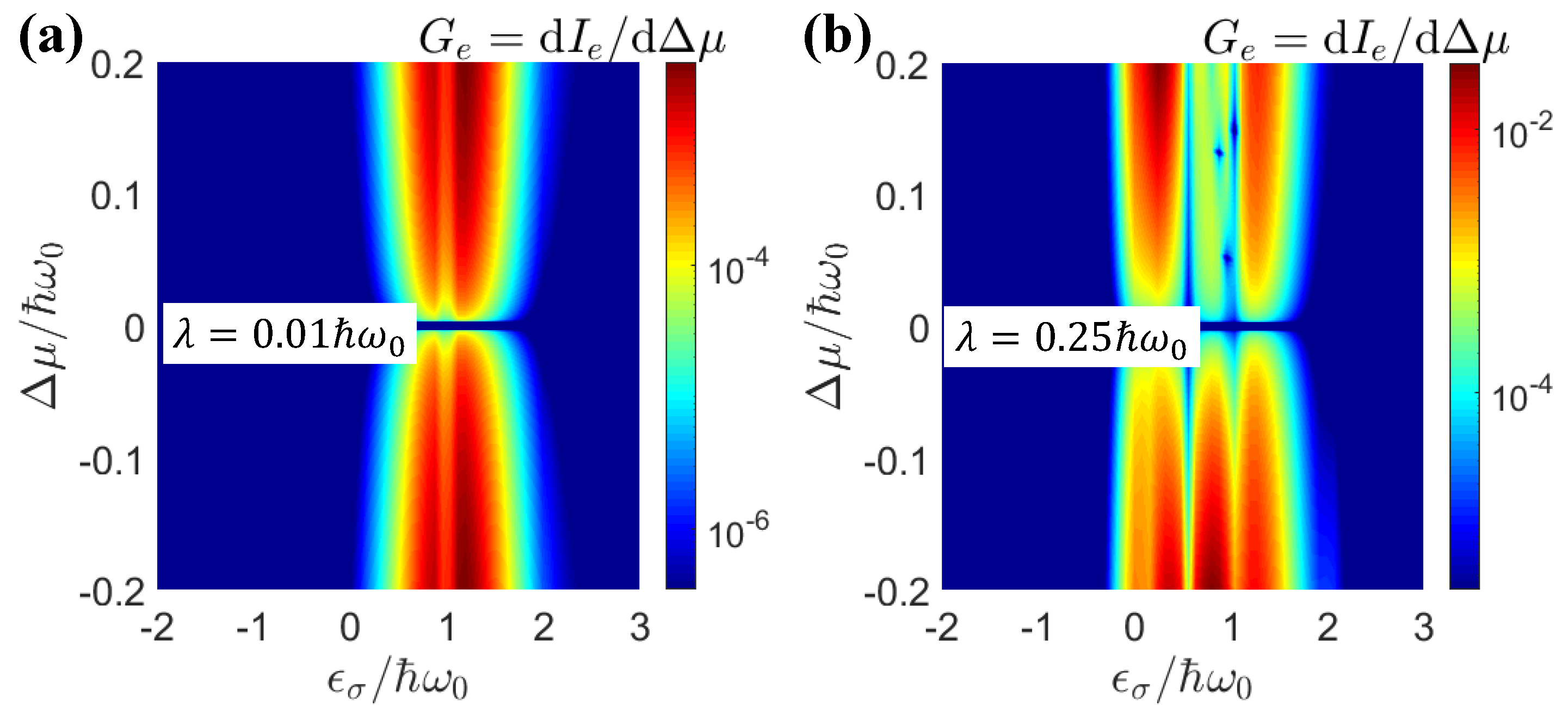 Entropy 25 00498 g007 Entropy 25 00498 g007