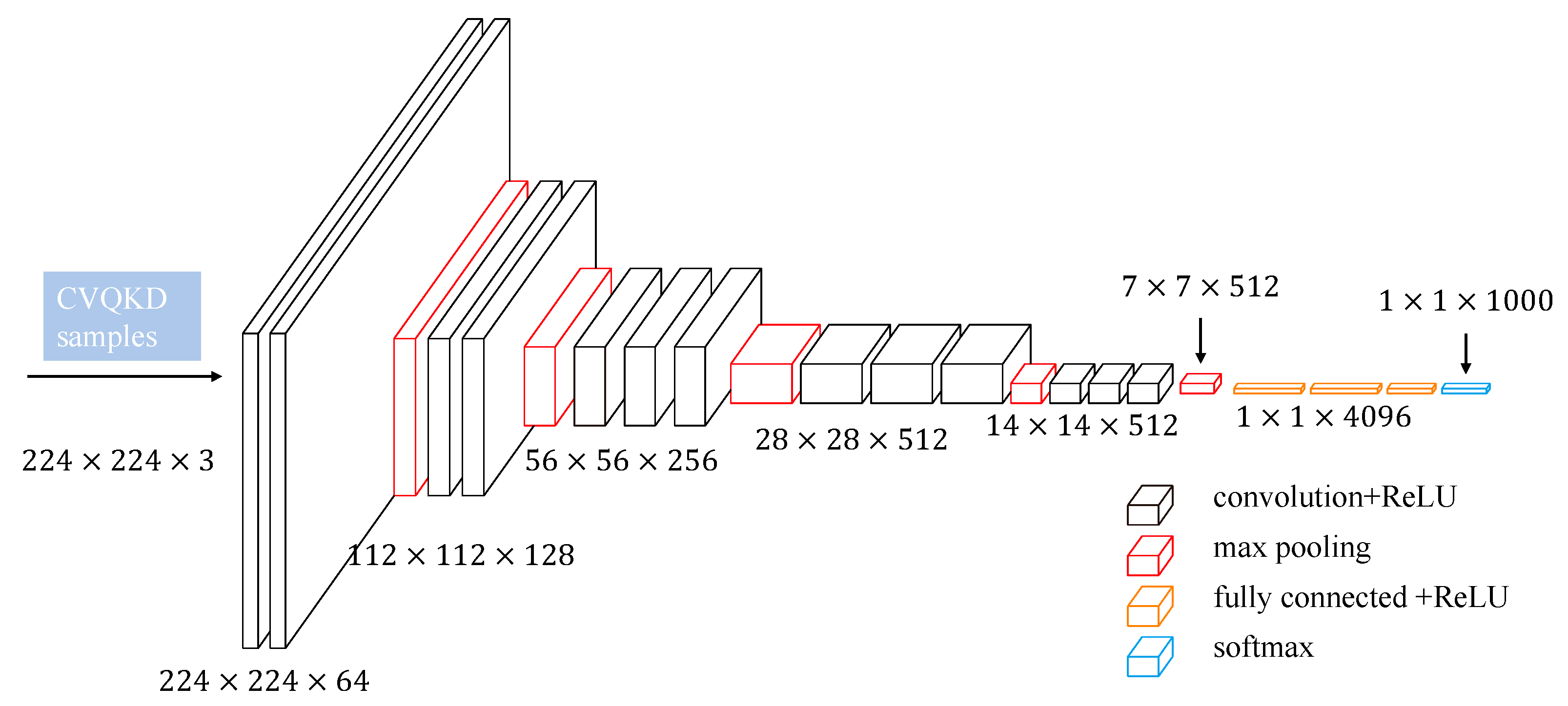 Entropy 25 00499 g003