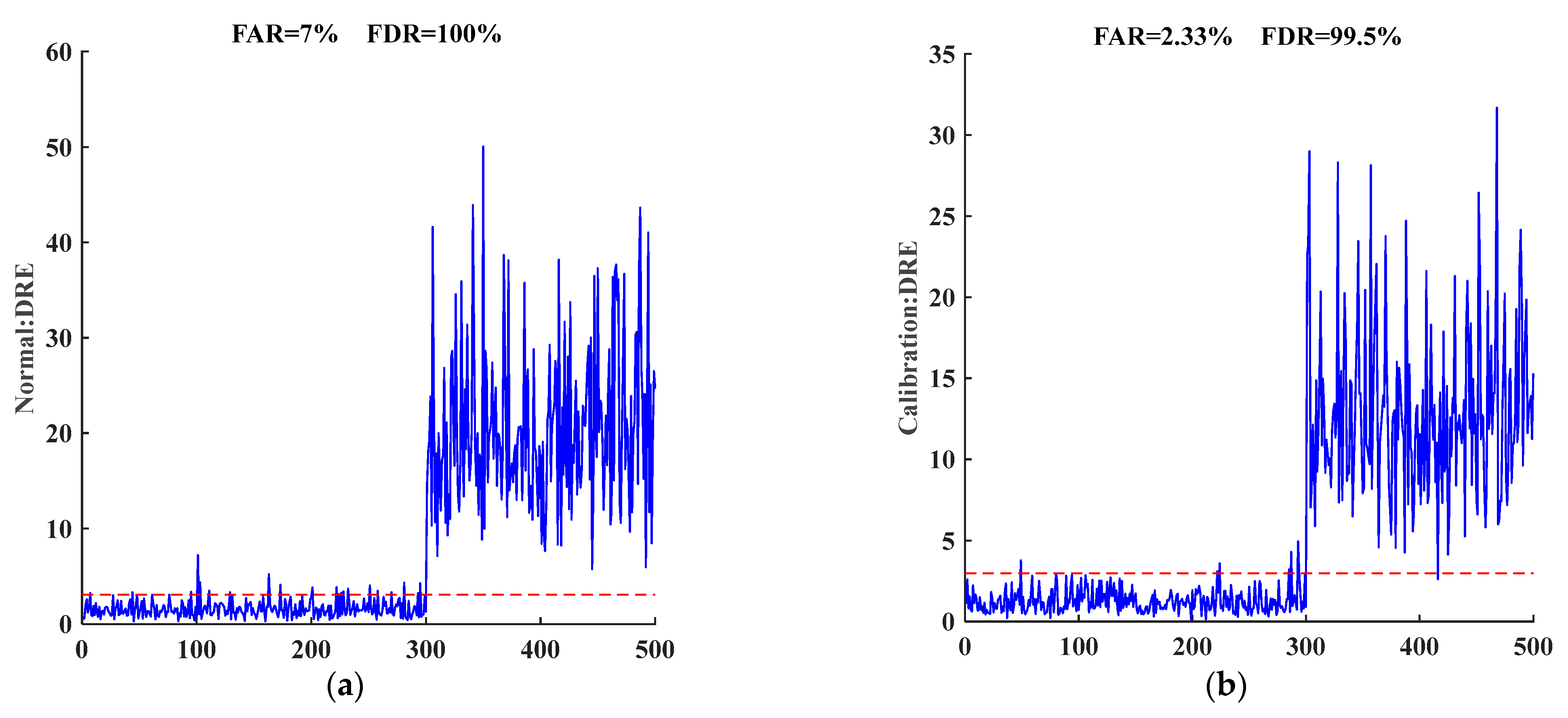 Entropy 25 00499 g007a