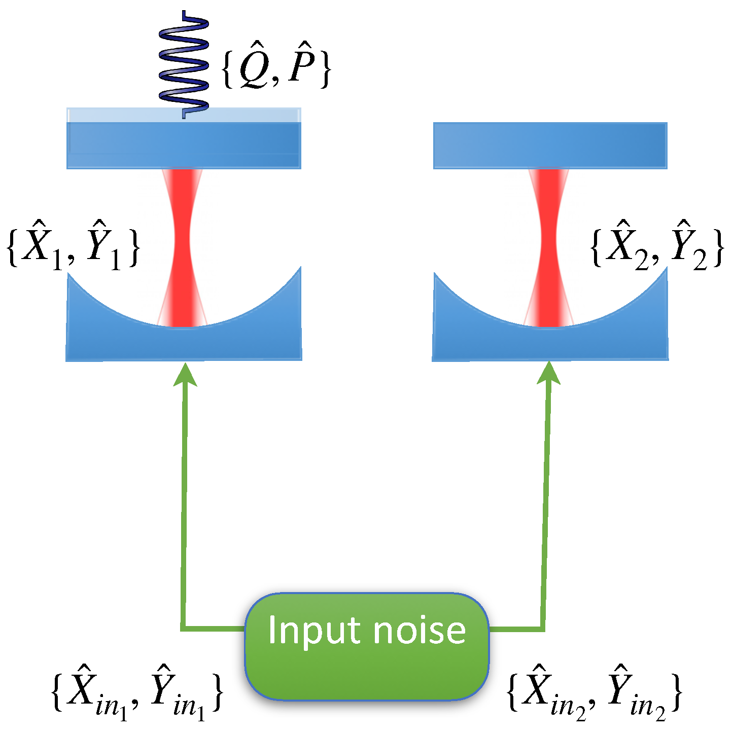 Entropy 25 00500 g001