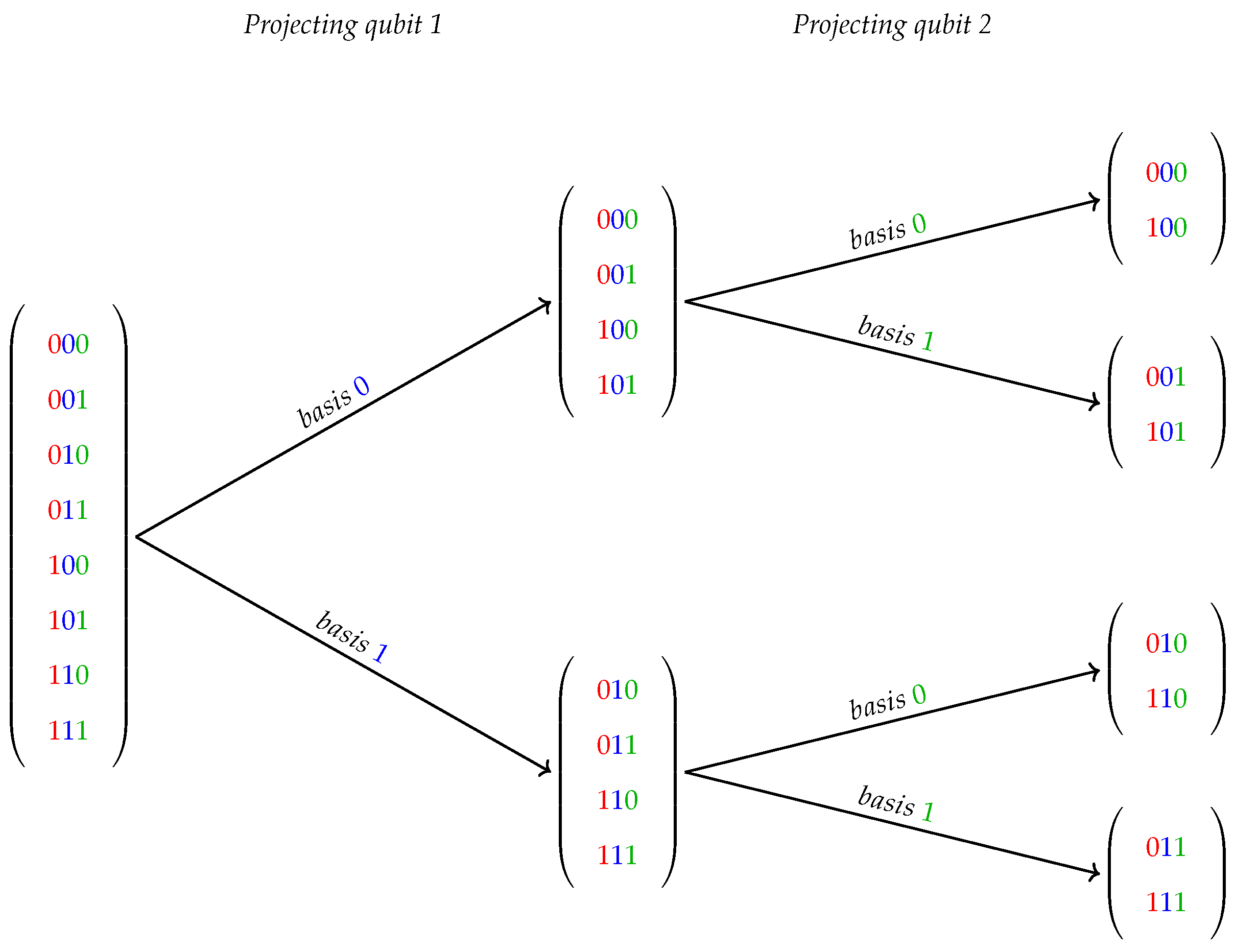 Entropy 25 00503 g001