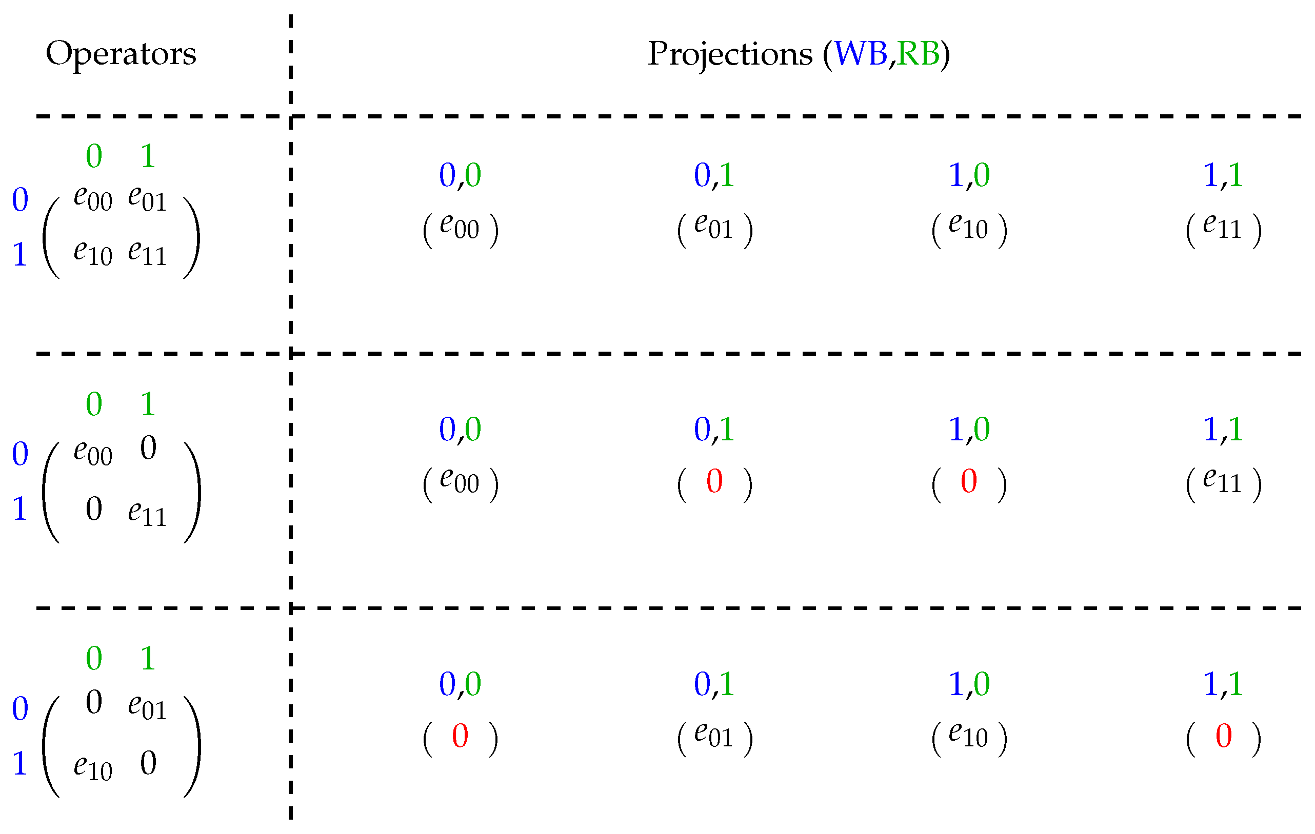 Entropy 25 00503 g002