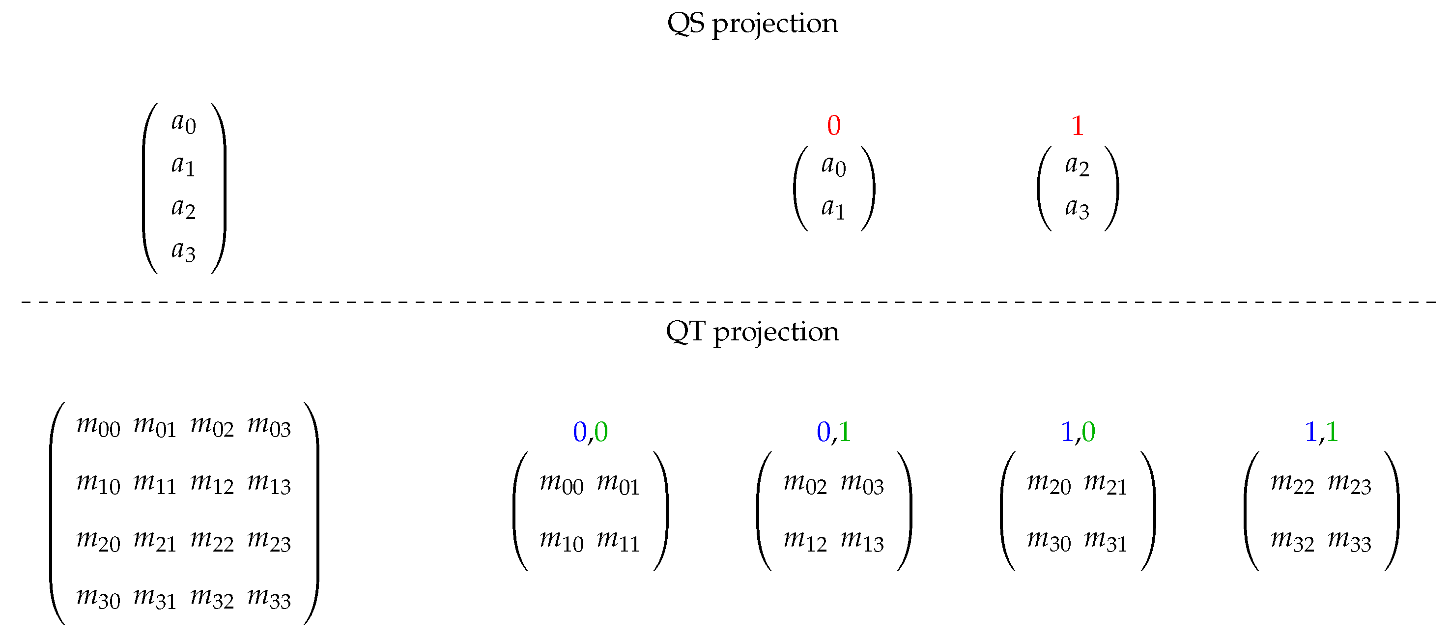 Entropy 25 00503 g003
