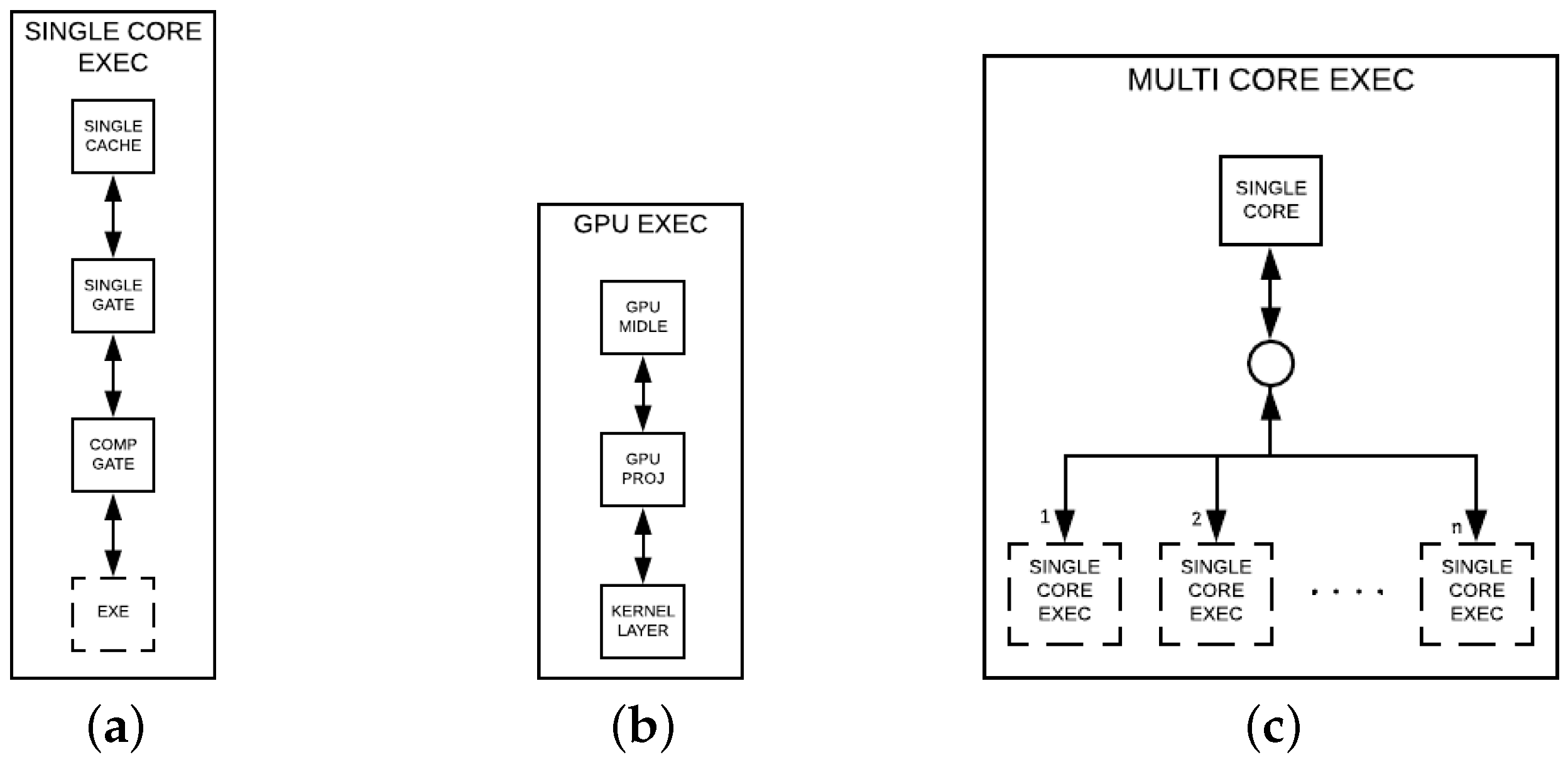 Entropy 25 00503 g010