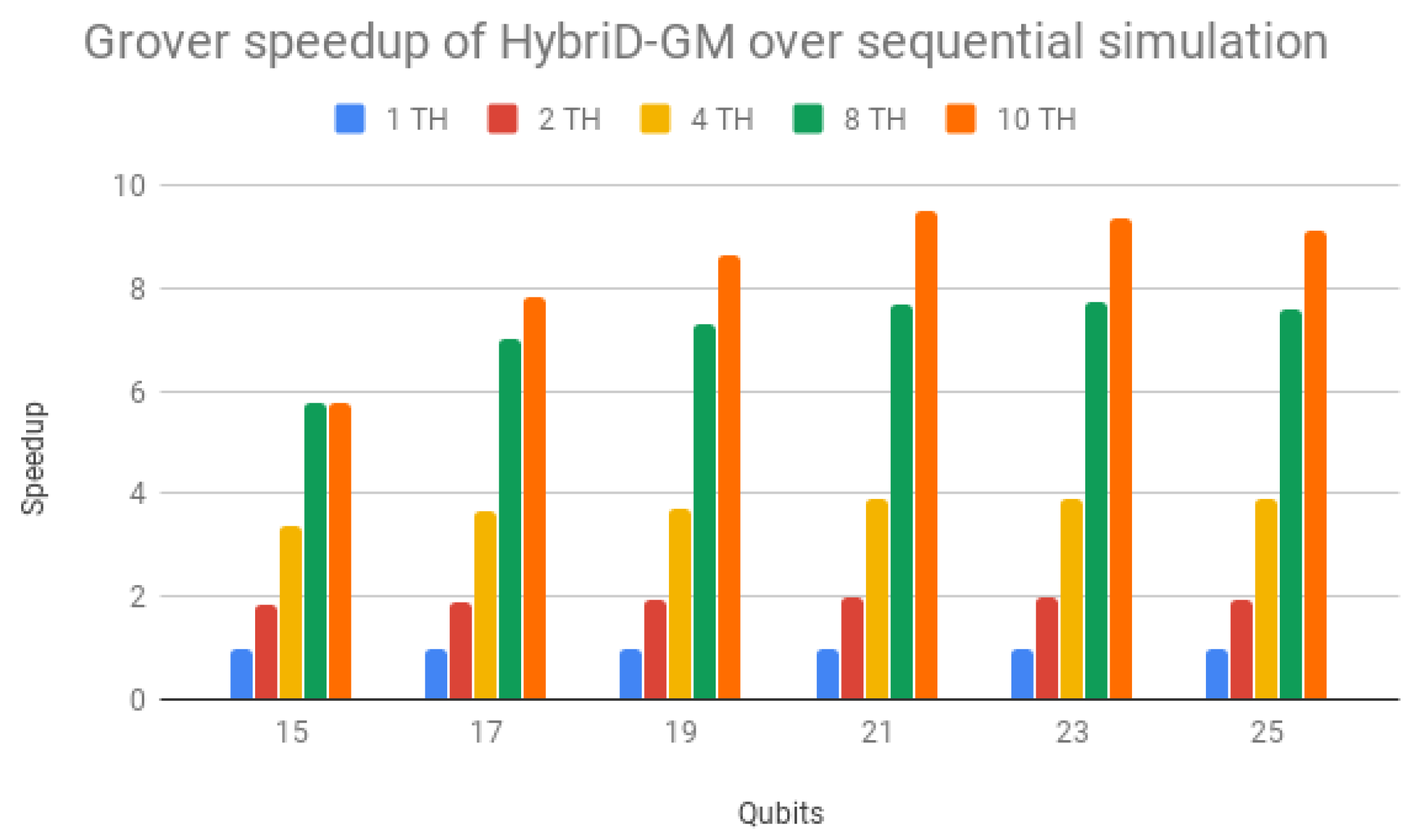 Entropy 25 00503 g015