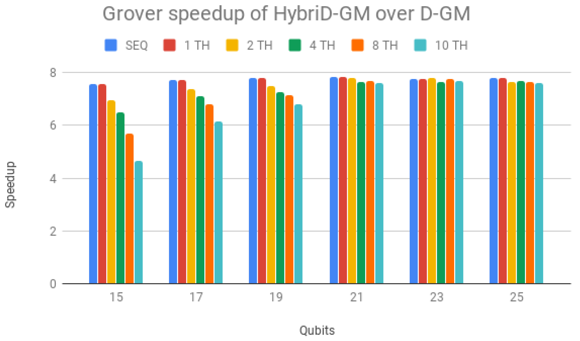 Entropy 25 00503 g016