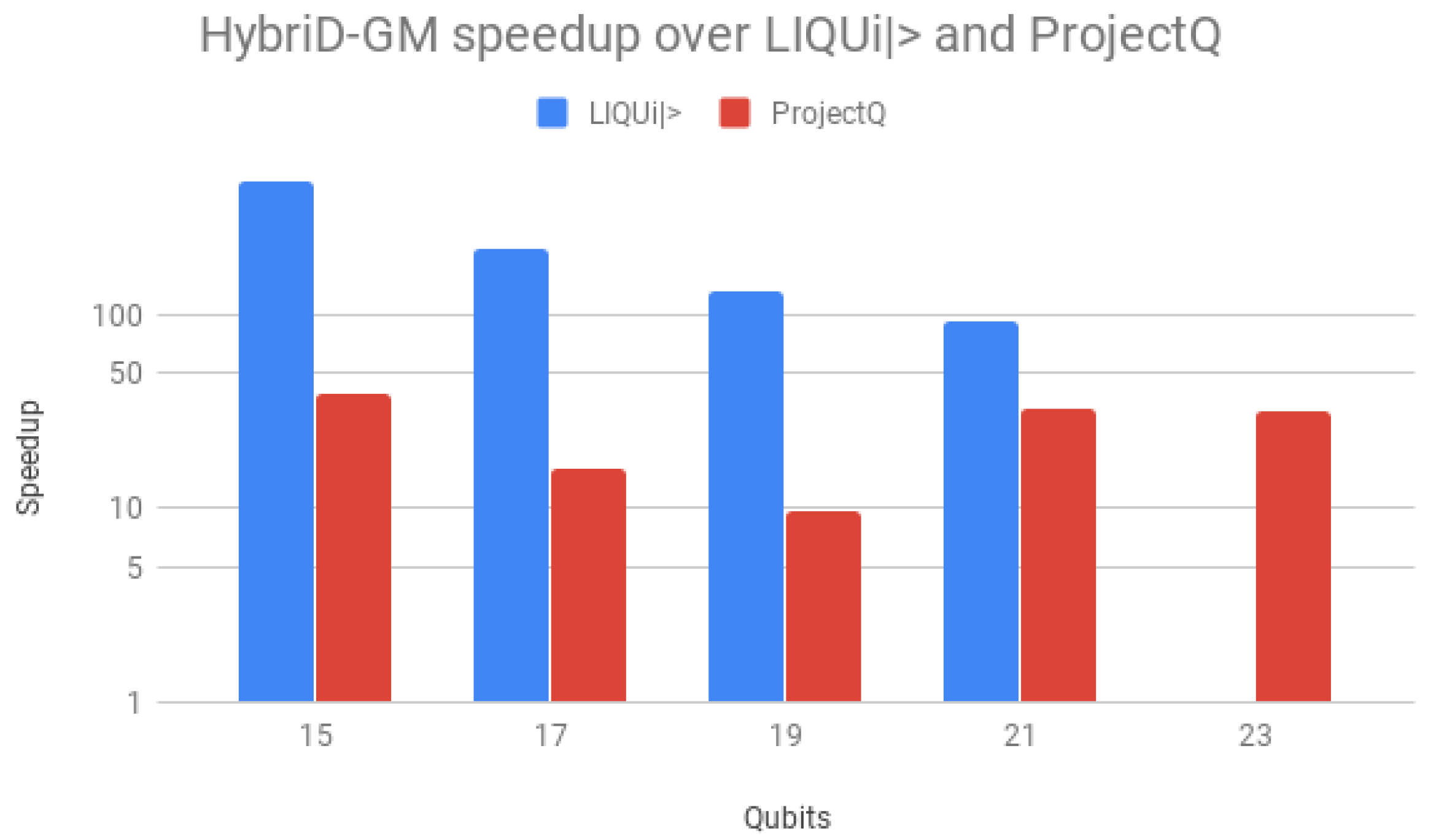 Entropy 25 00503 g017