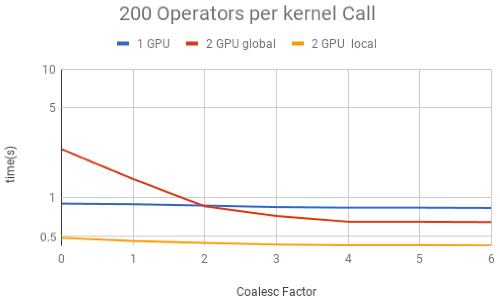 Entropy 25 00503 g022