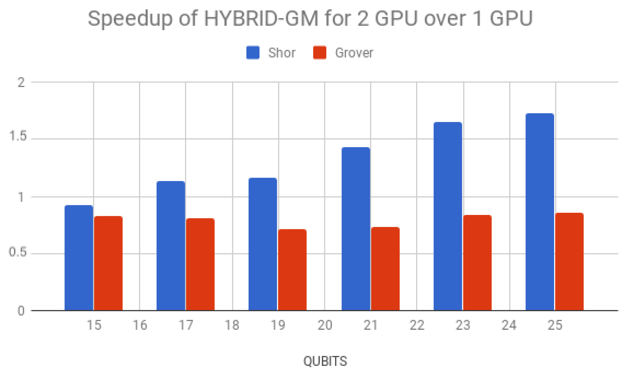 Entropy 25 00503 g023