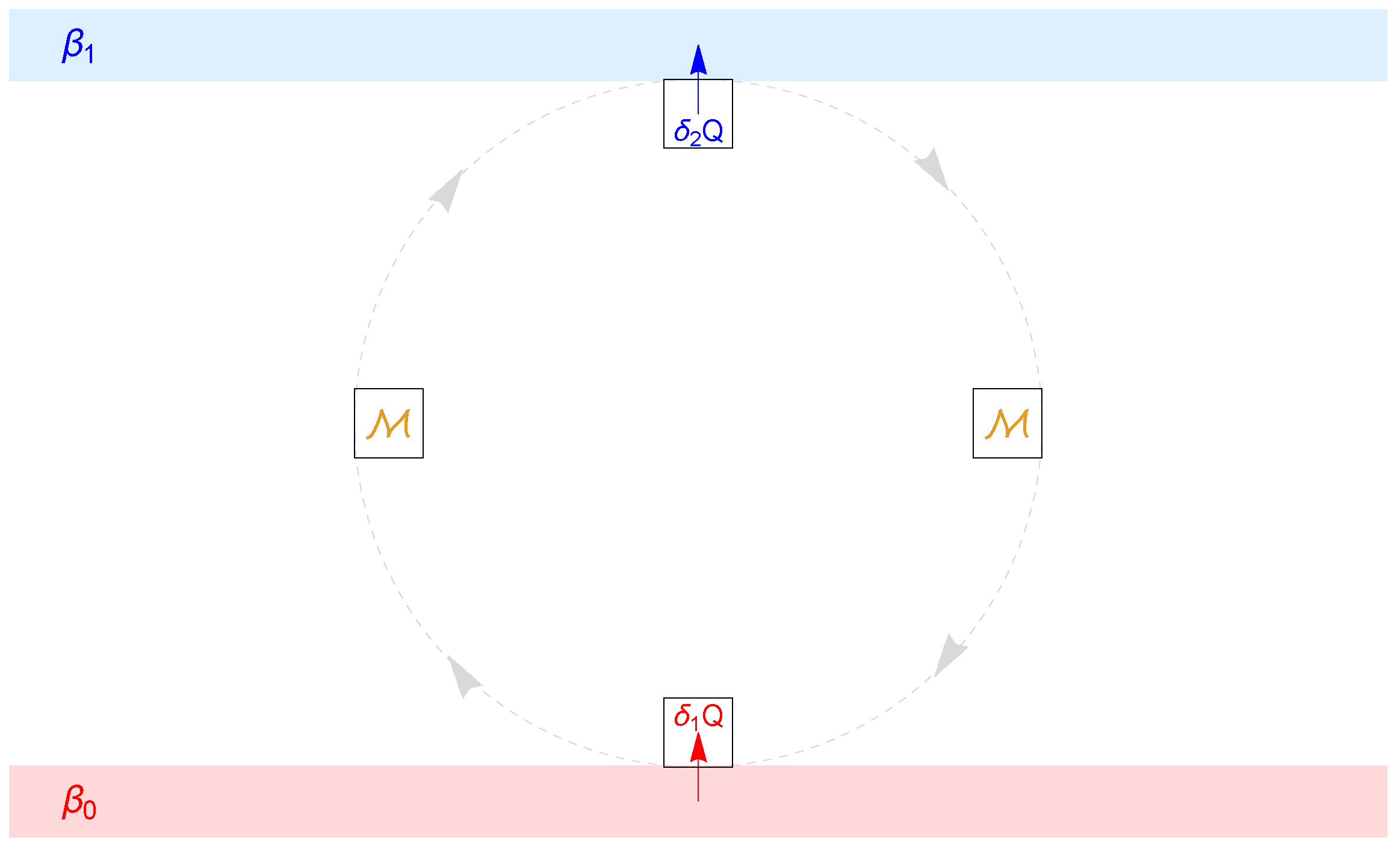 Entropy 25 00504 g001