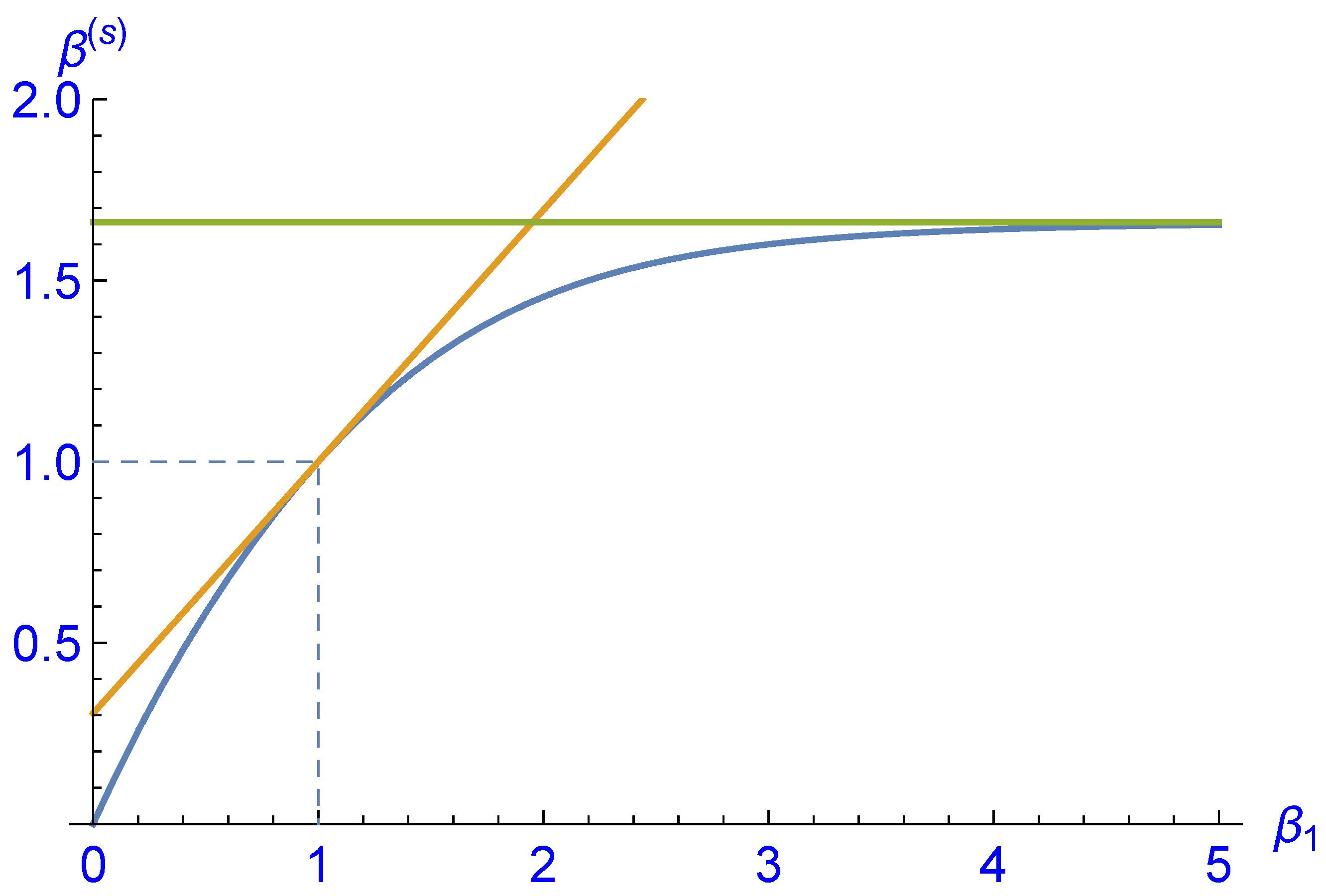 Entropy 25 00504 g004
