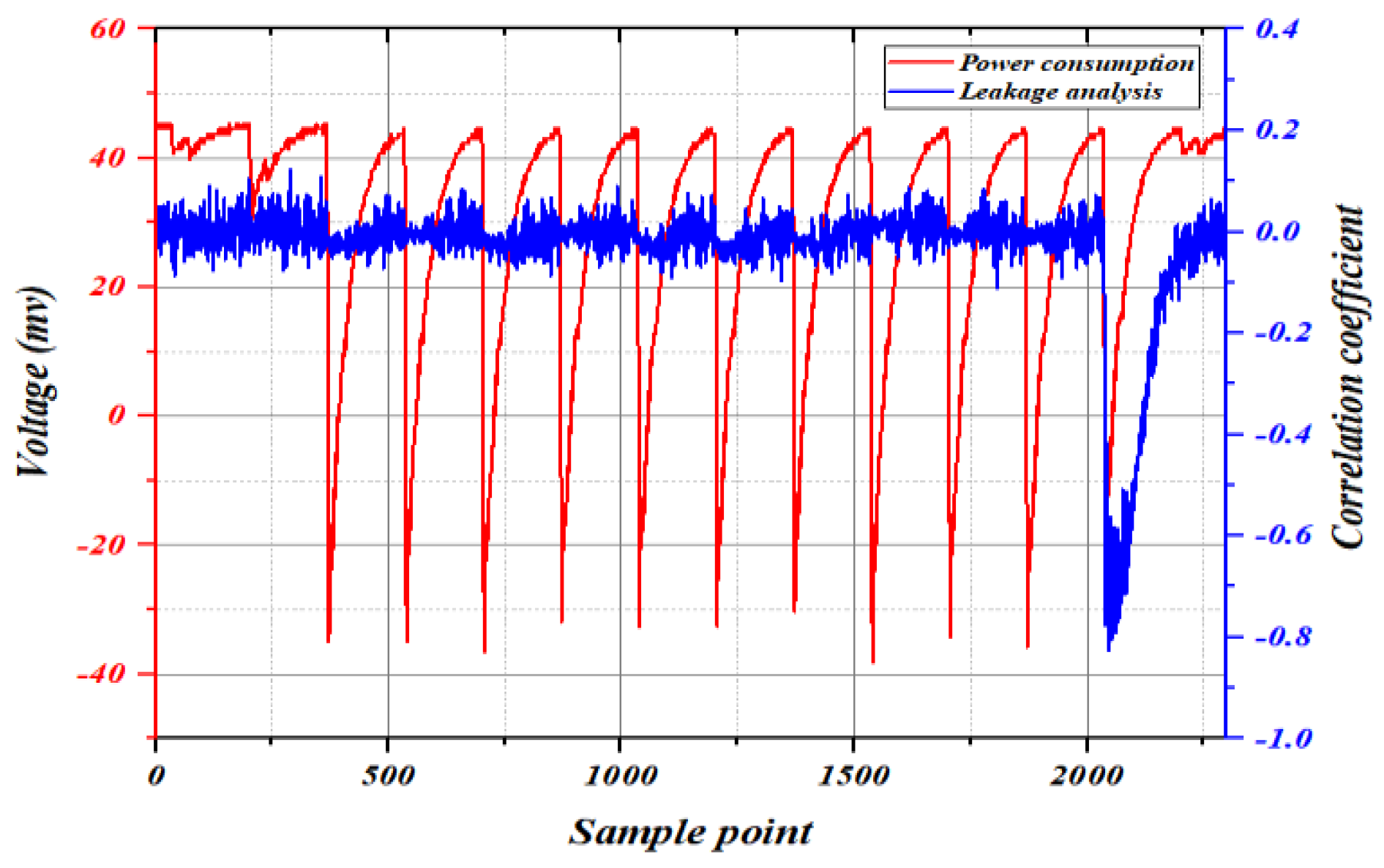 Entropy 25 00505 g003 Entropy 25 00505 g003