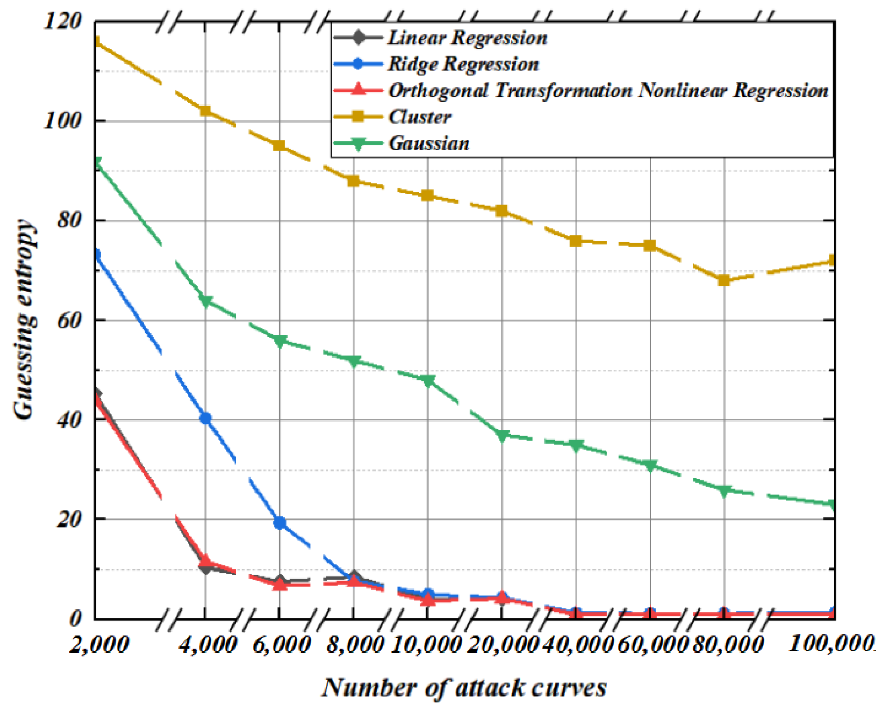 Entropy 25 00505 g018 Entropy 25 00505 g018