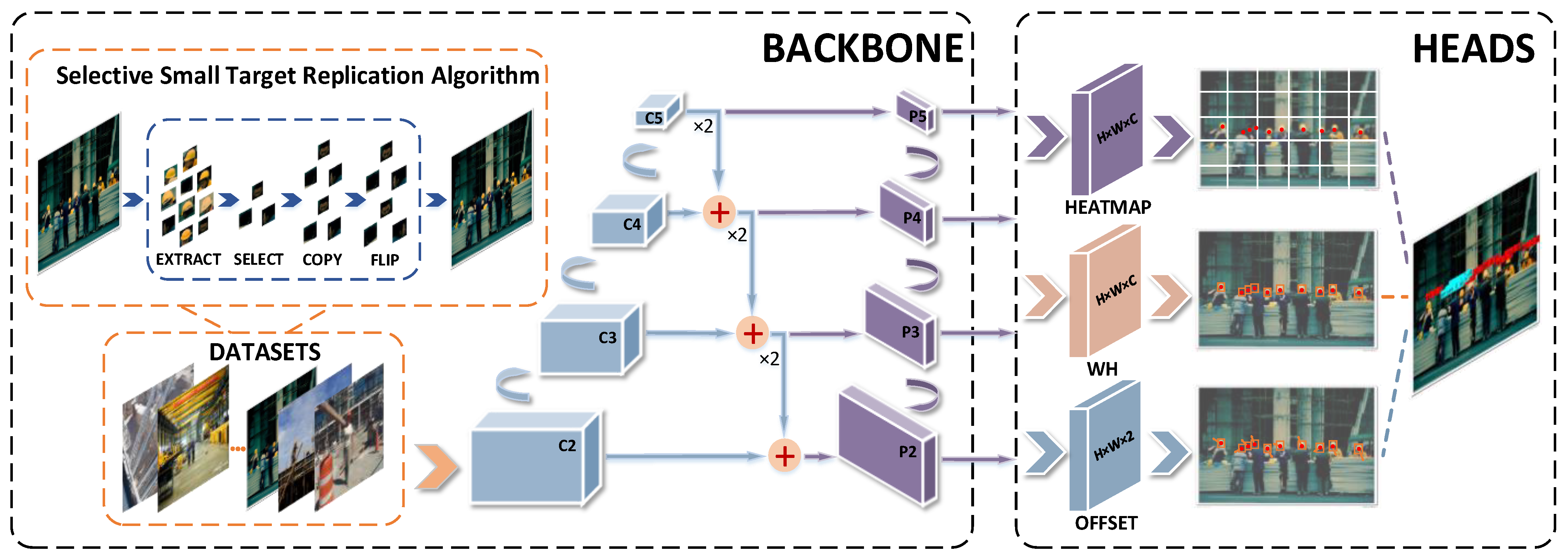 Entropy 25 00509 g003 Entropy 25 00509 g003