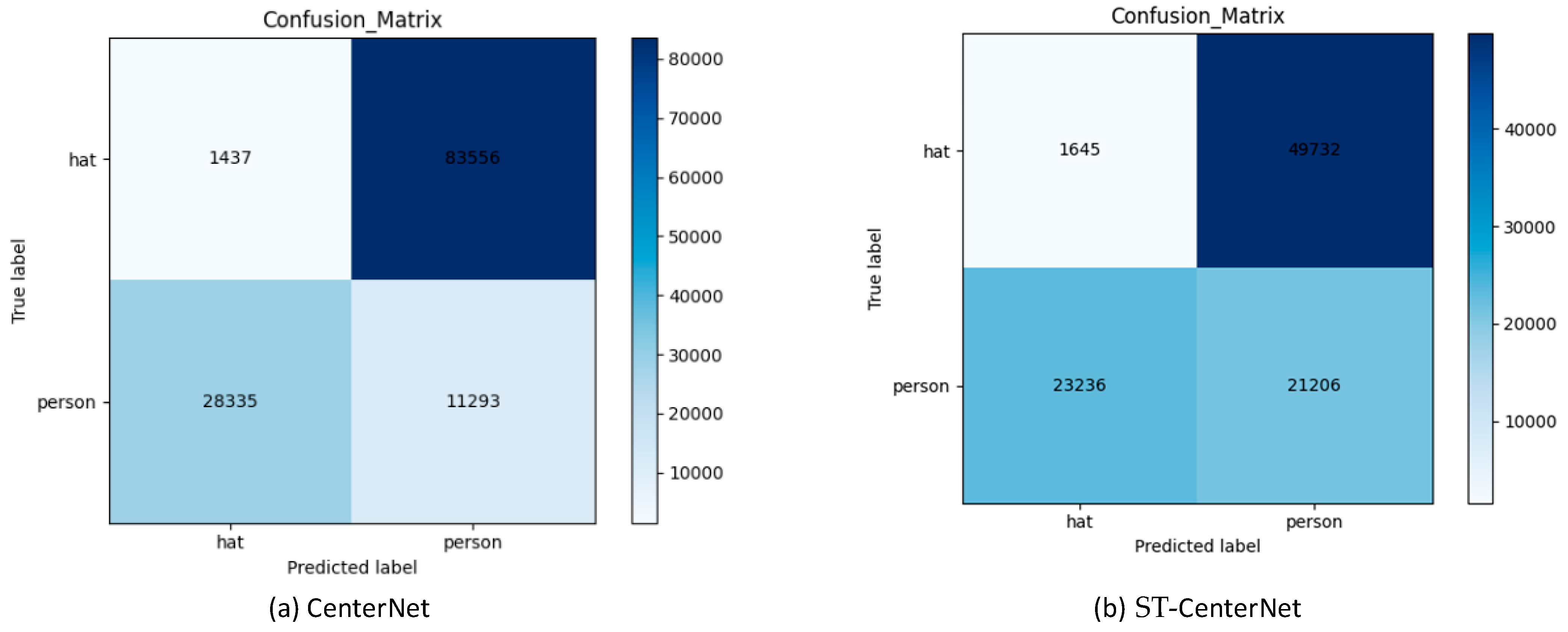 Entropy 25 00509 g009 Entropy 25 00509 g009