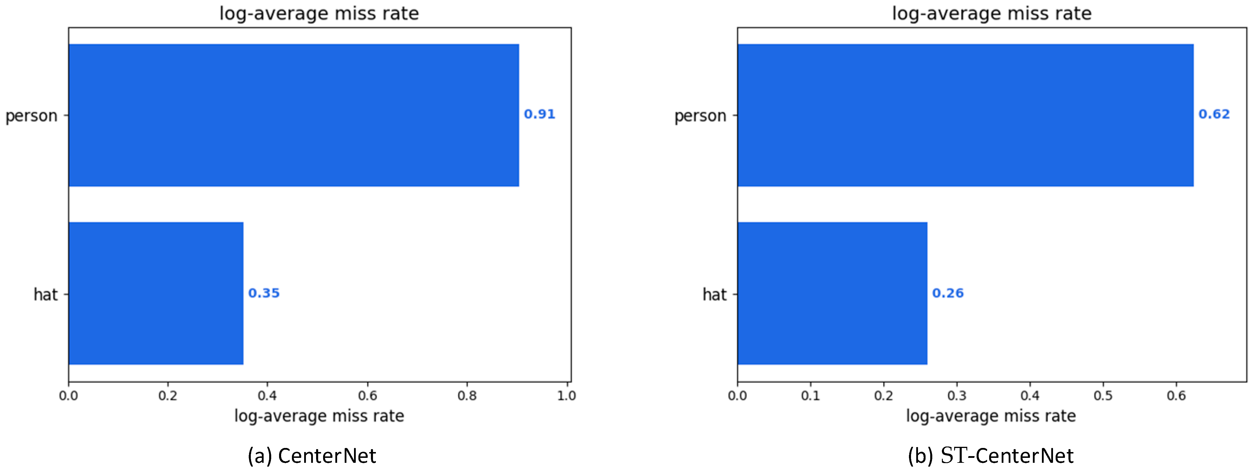 Entropy 25 00509 g010 Entropy 25 00509 g010