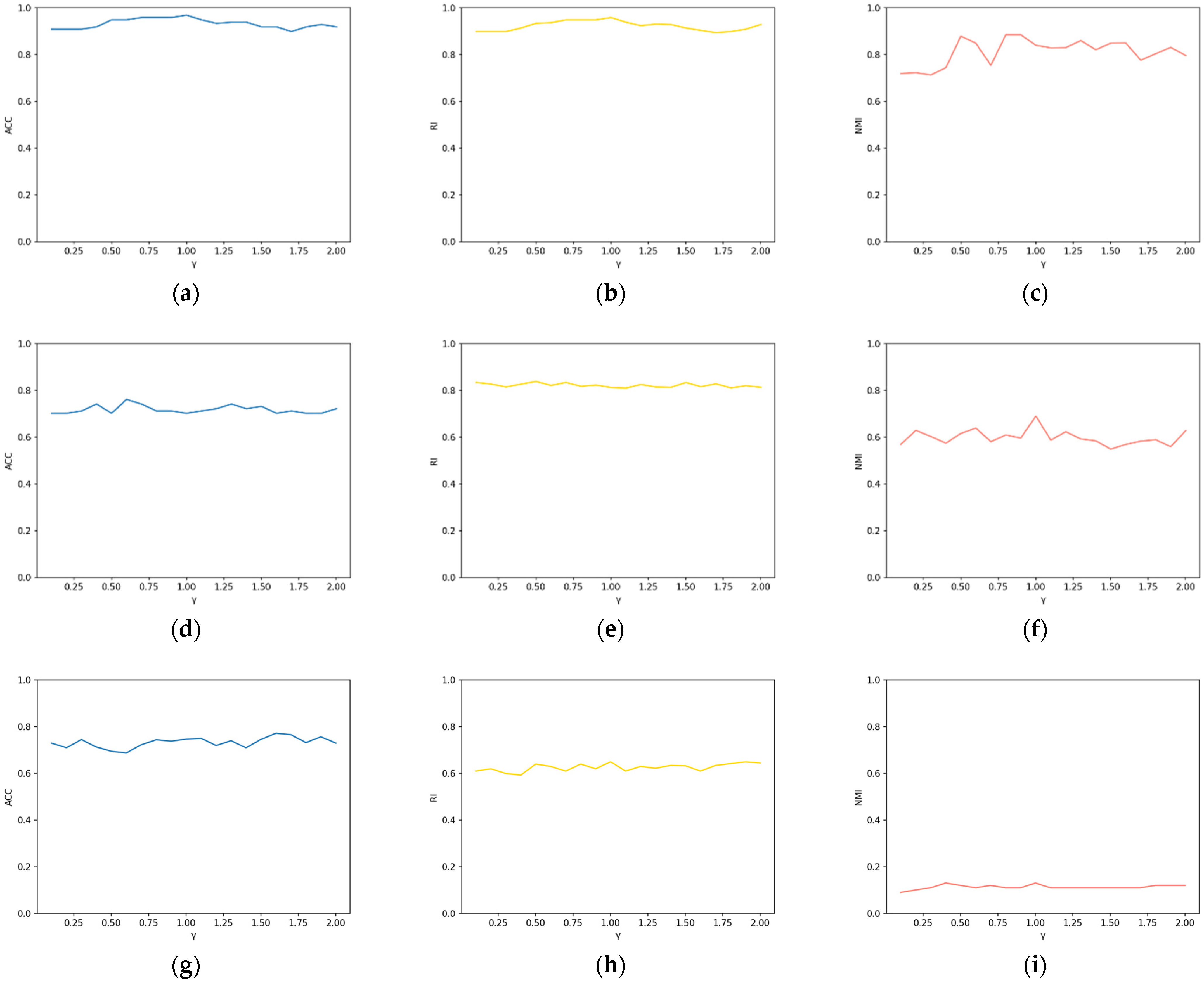 Entropy 25 00510 g002