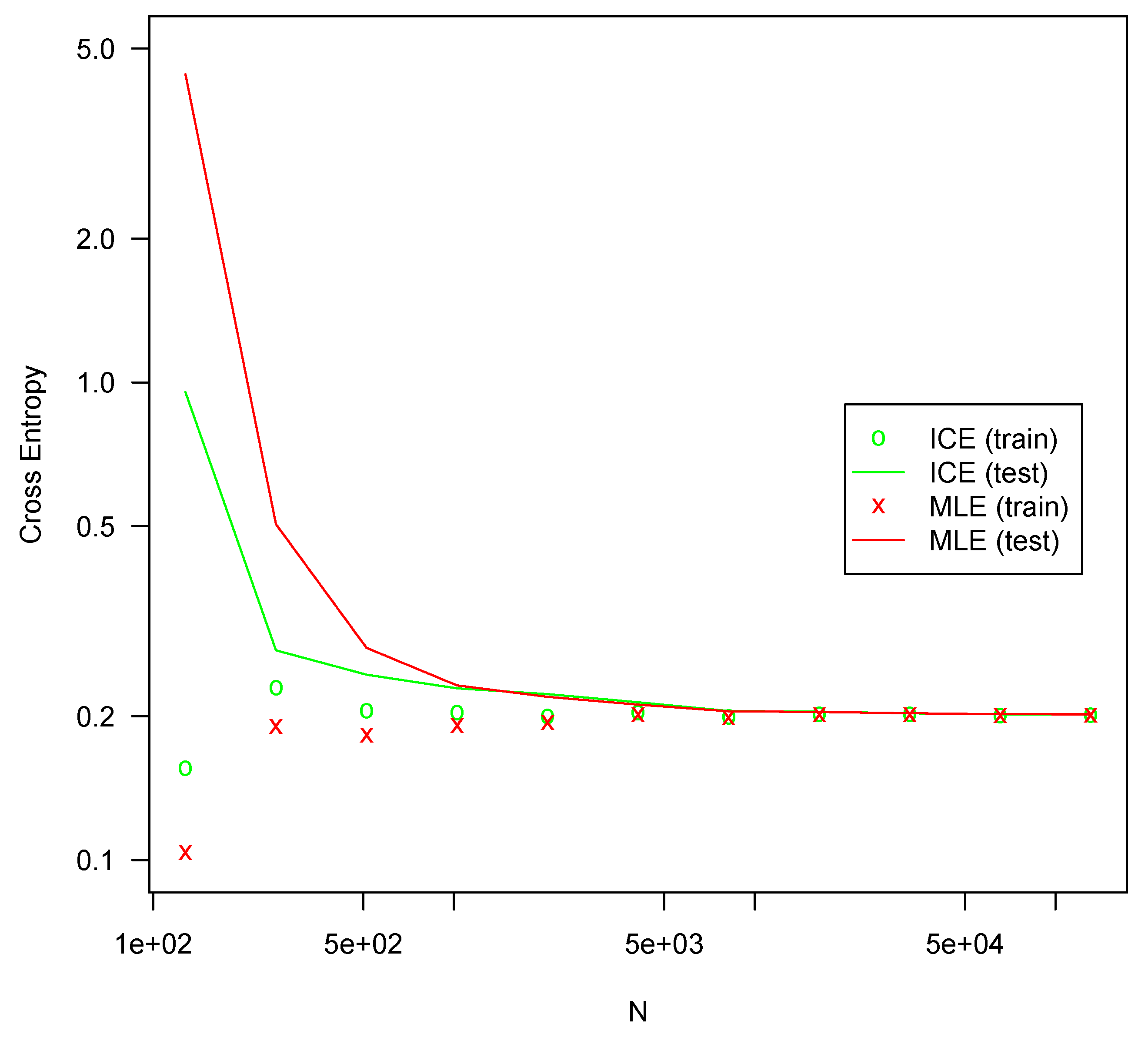 Entropy 25 00512 g001