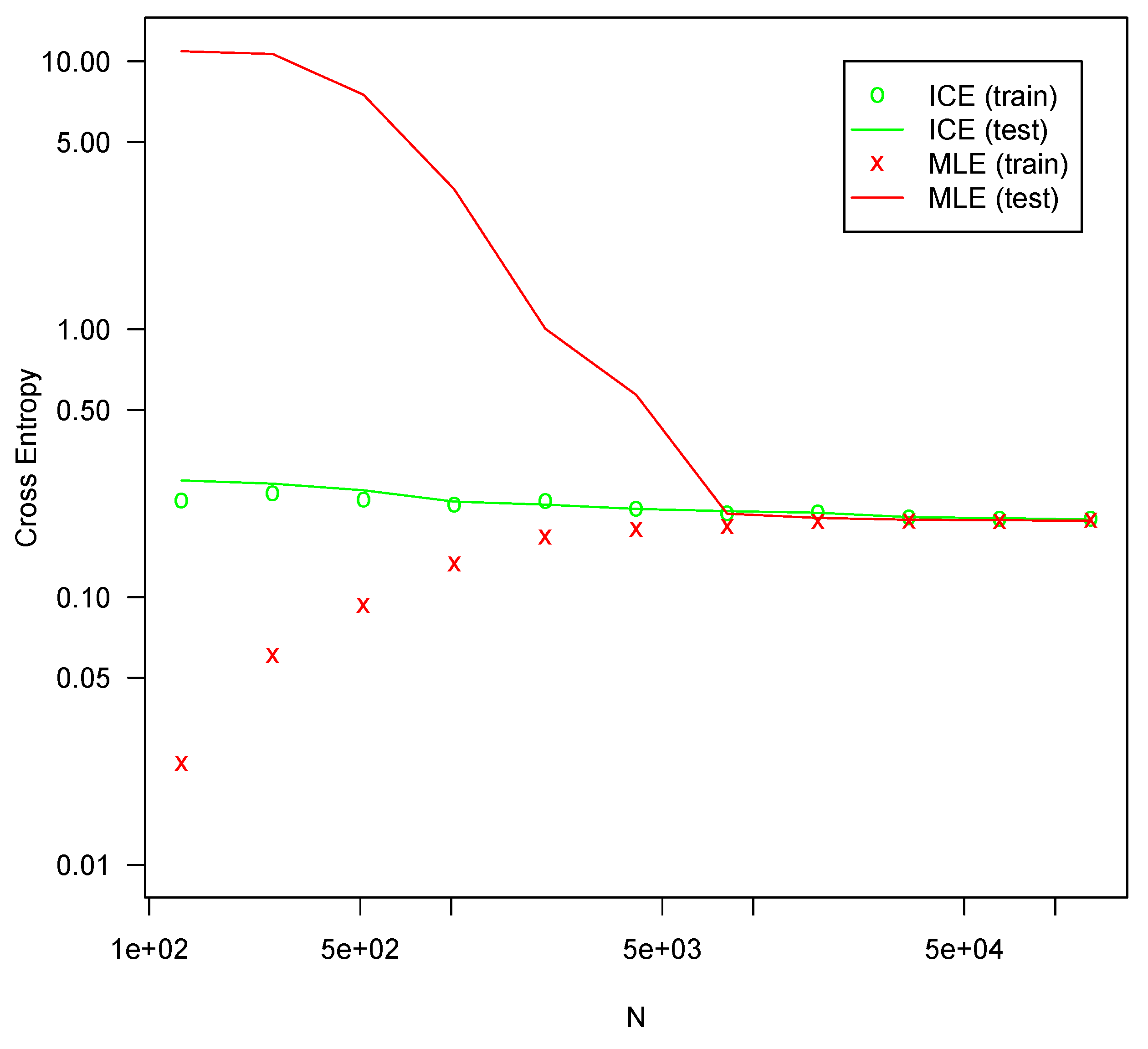 Entropy 25 00512 g002