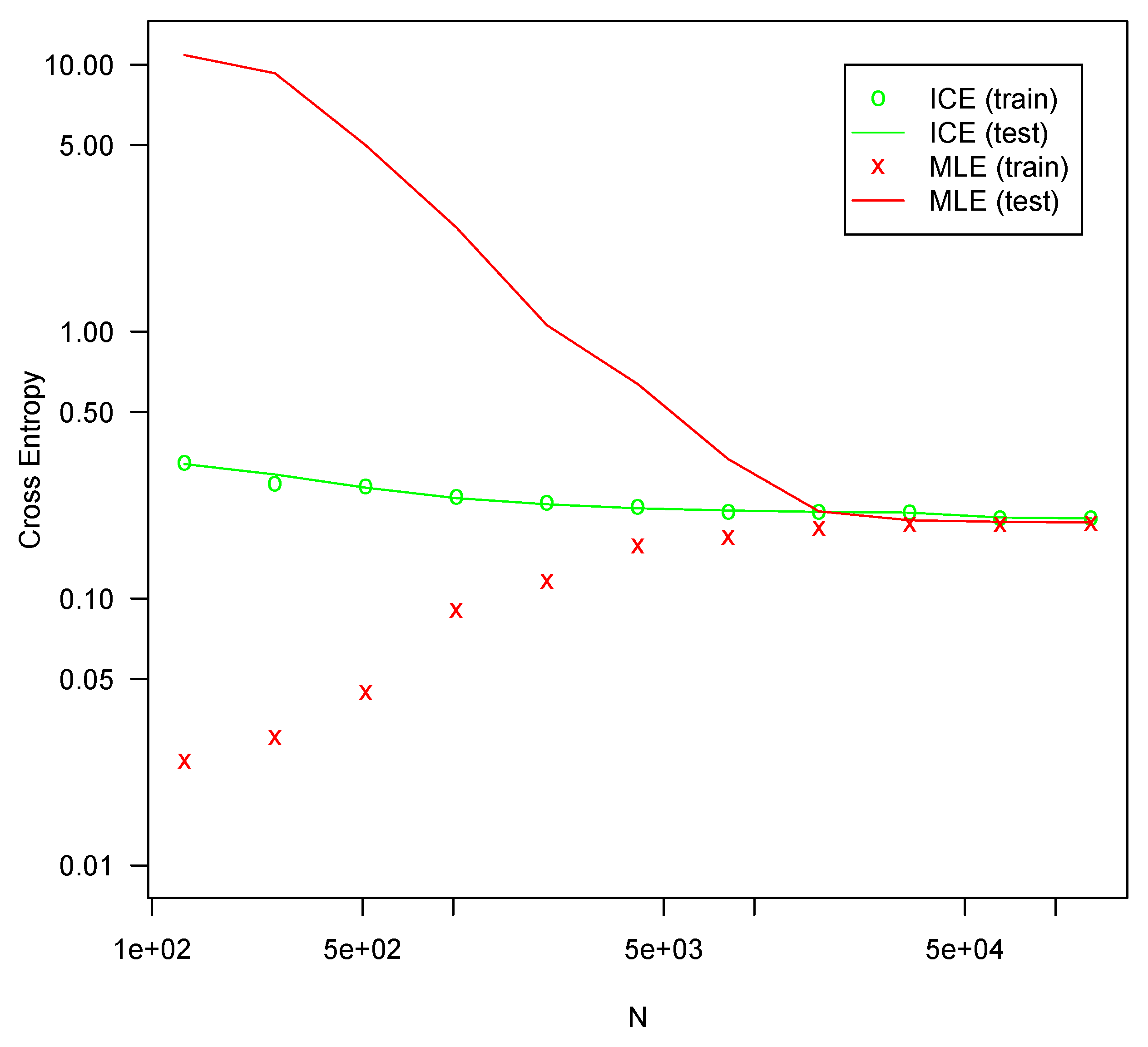 Entropy 25 00512 g003