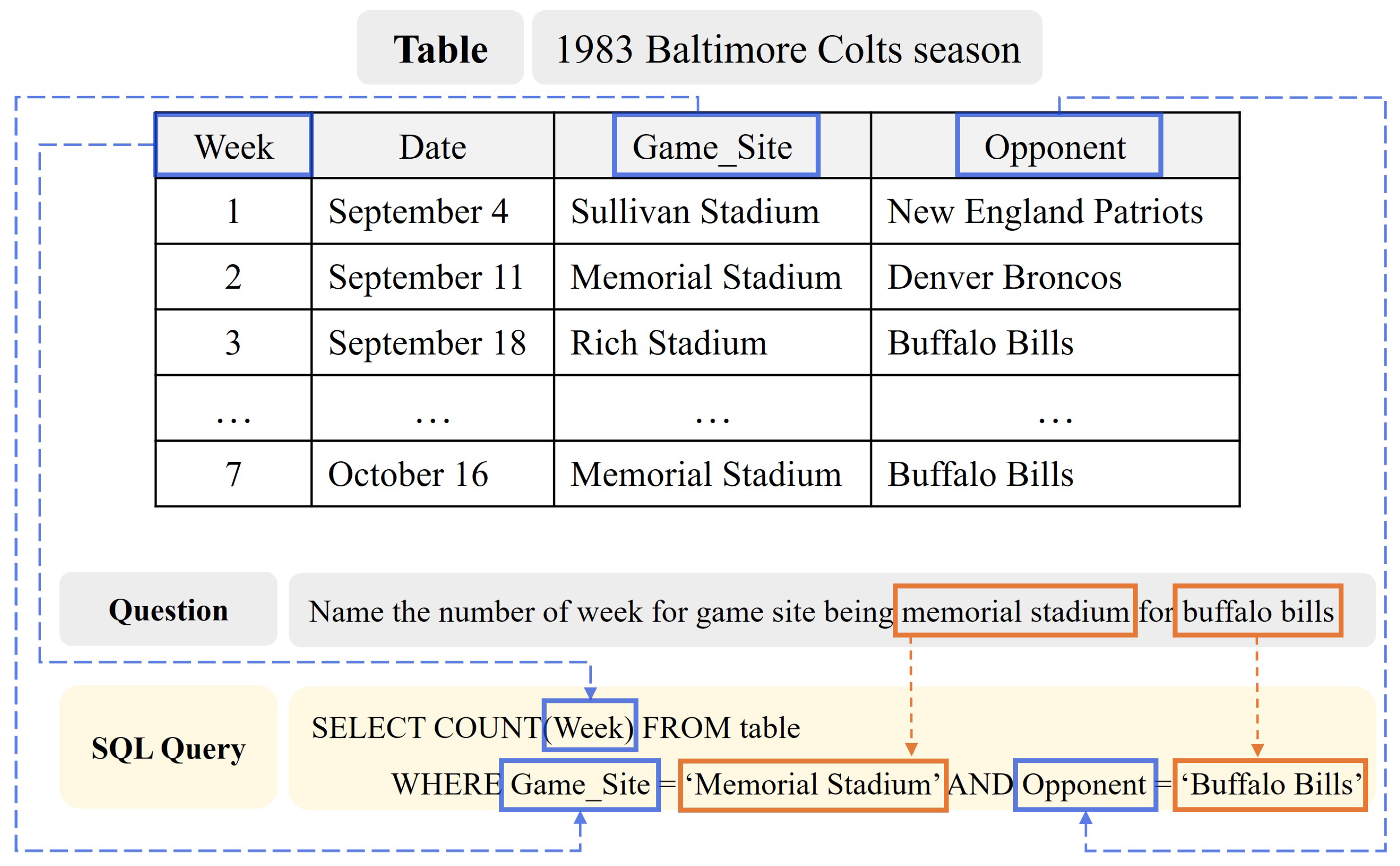 Is this legit? Appreciate any help… explanation in comments : r/buffalobills