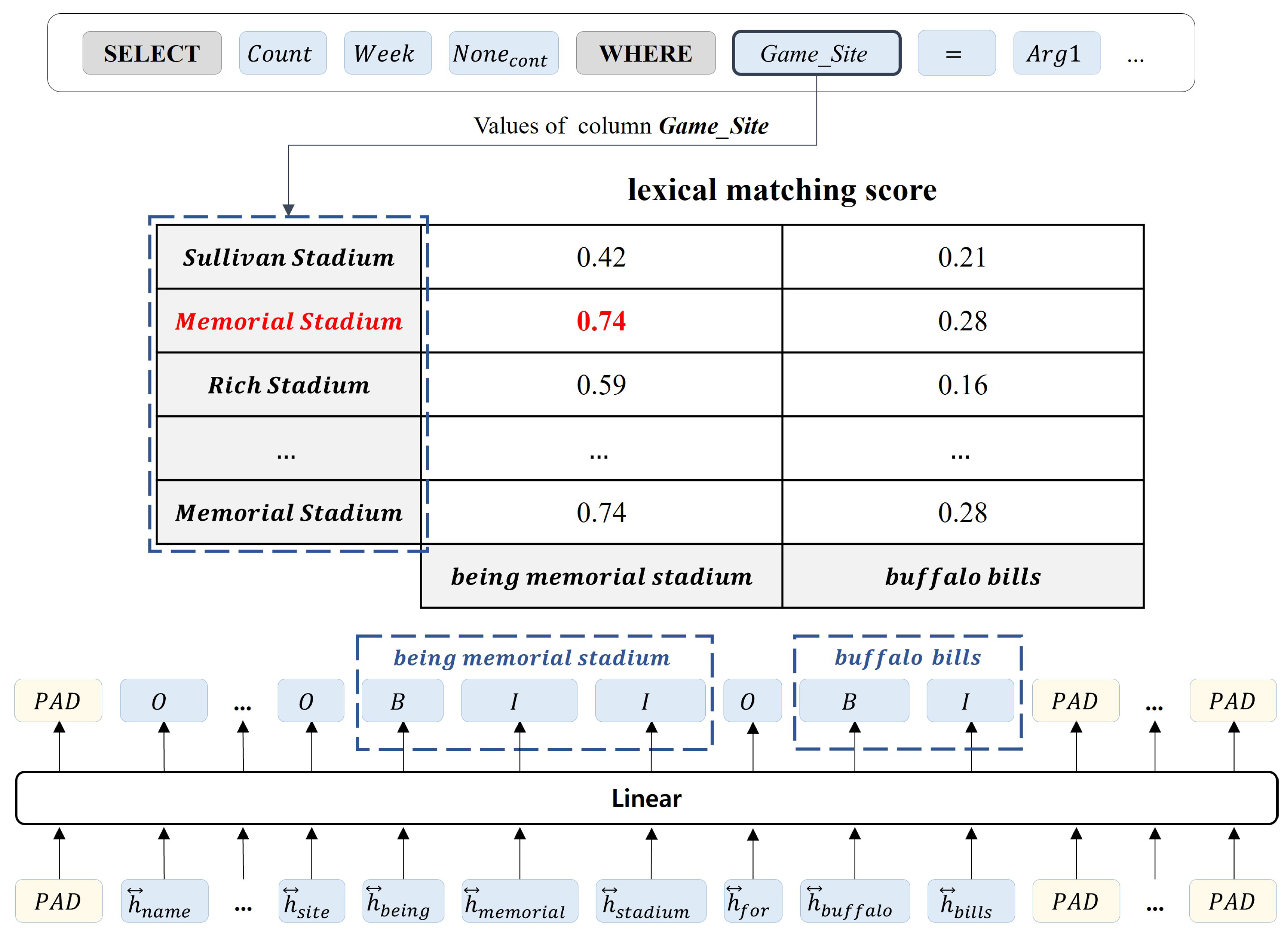 Entropy 25 00513 g007 Entropy 25 00513 g007