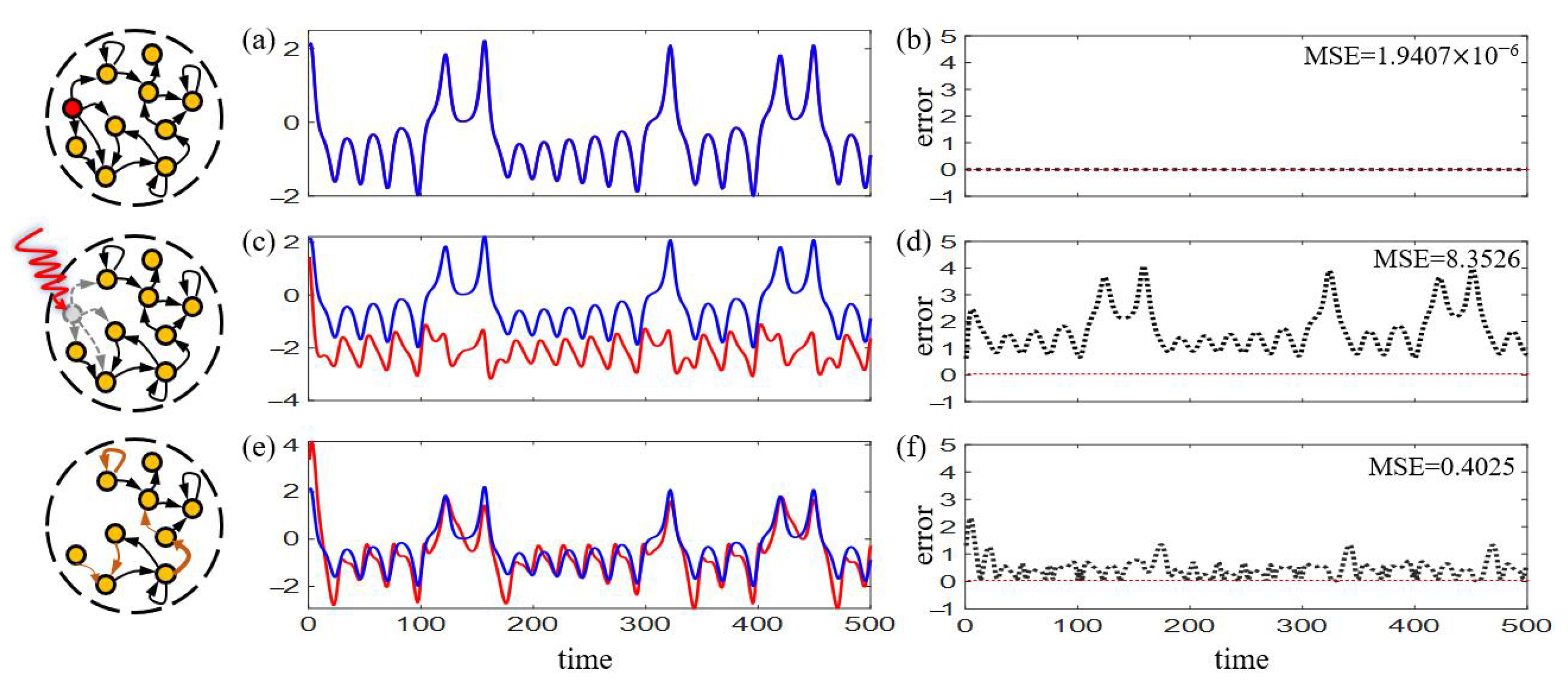 Entropy 25 00515 g002 Entropy 25 00515 g002