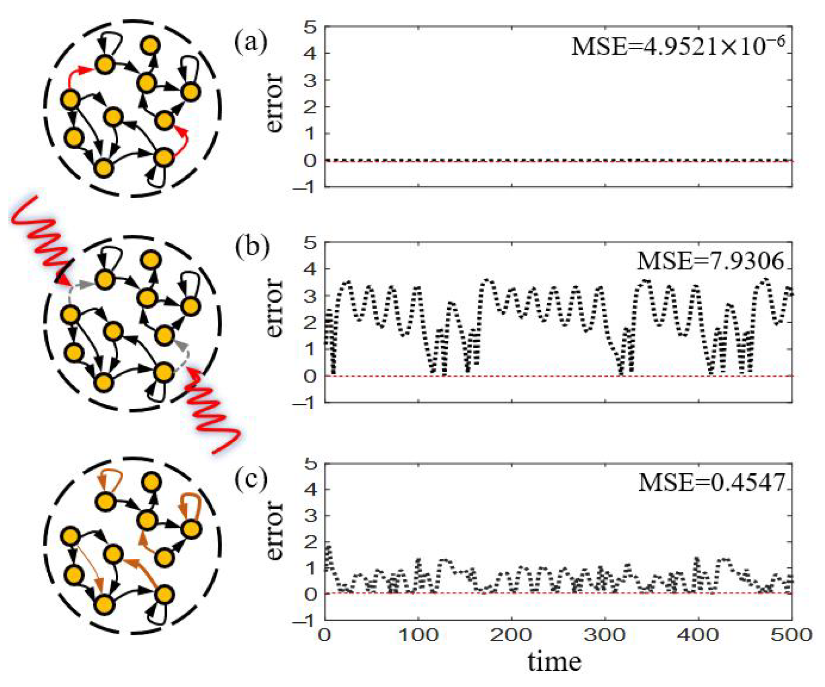 Entropy 25 00515 g005 Entropy 25 00515 g005