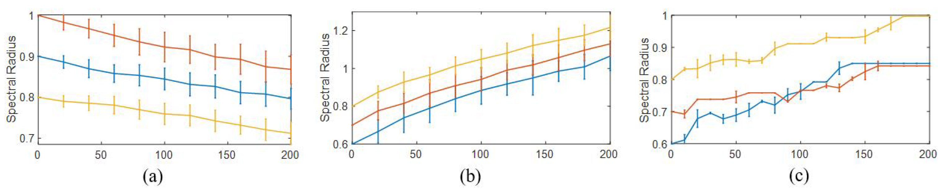 Entropy 25 00515 g007 Entropy 25 00515 g007