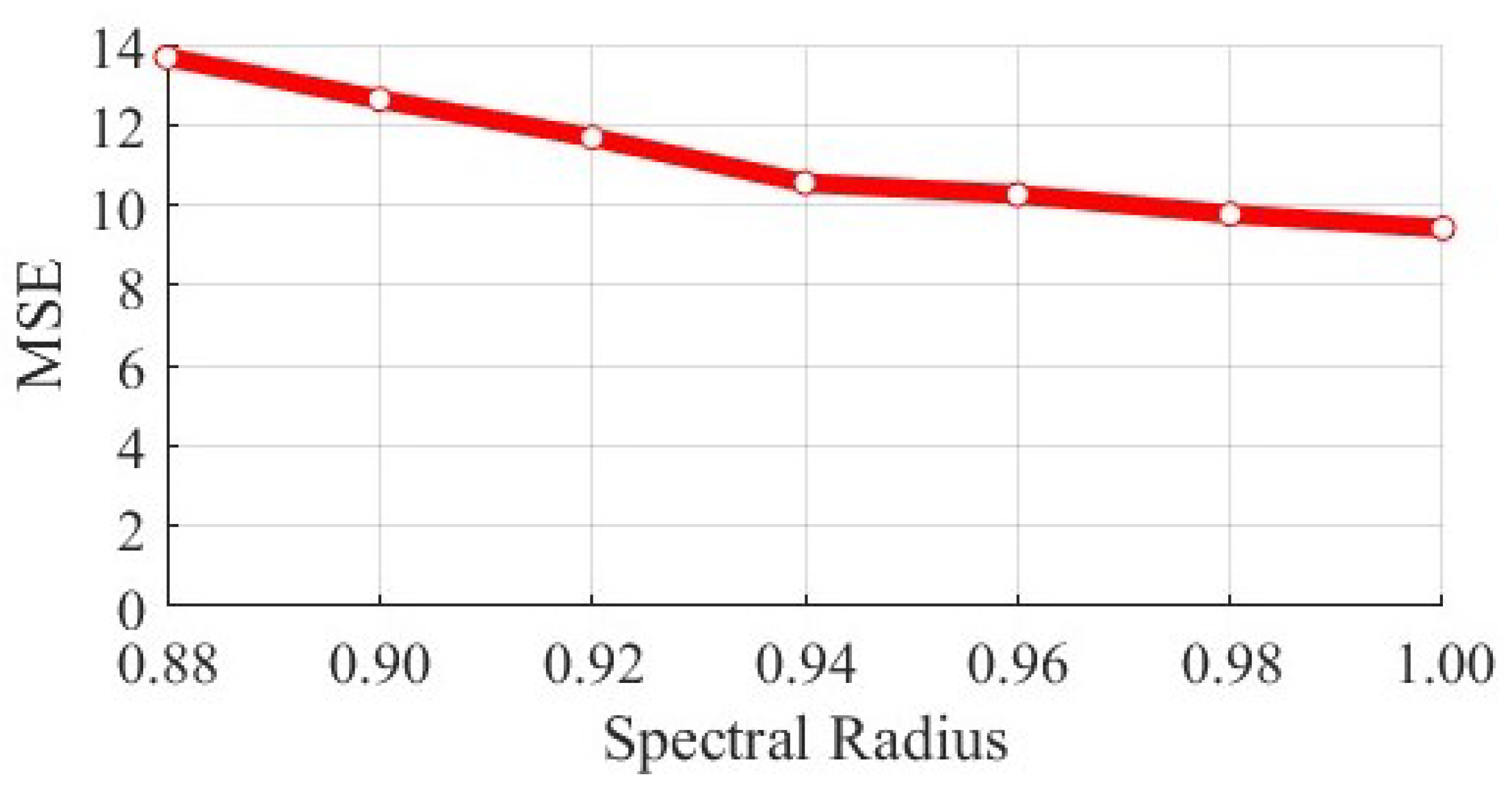 Entropy 25 00515 g008 Entropy 25 00515 g008