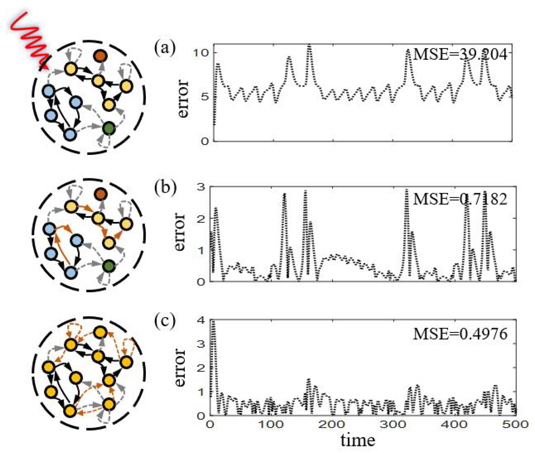Entropy 25 00515 g009 Entropy 25 00515 g009