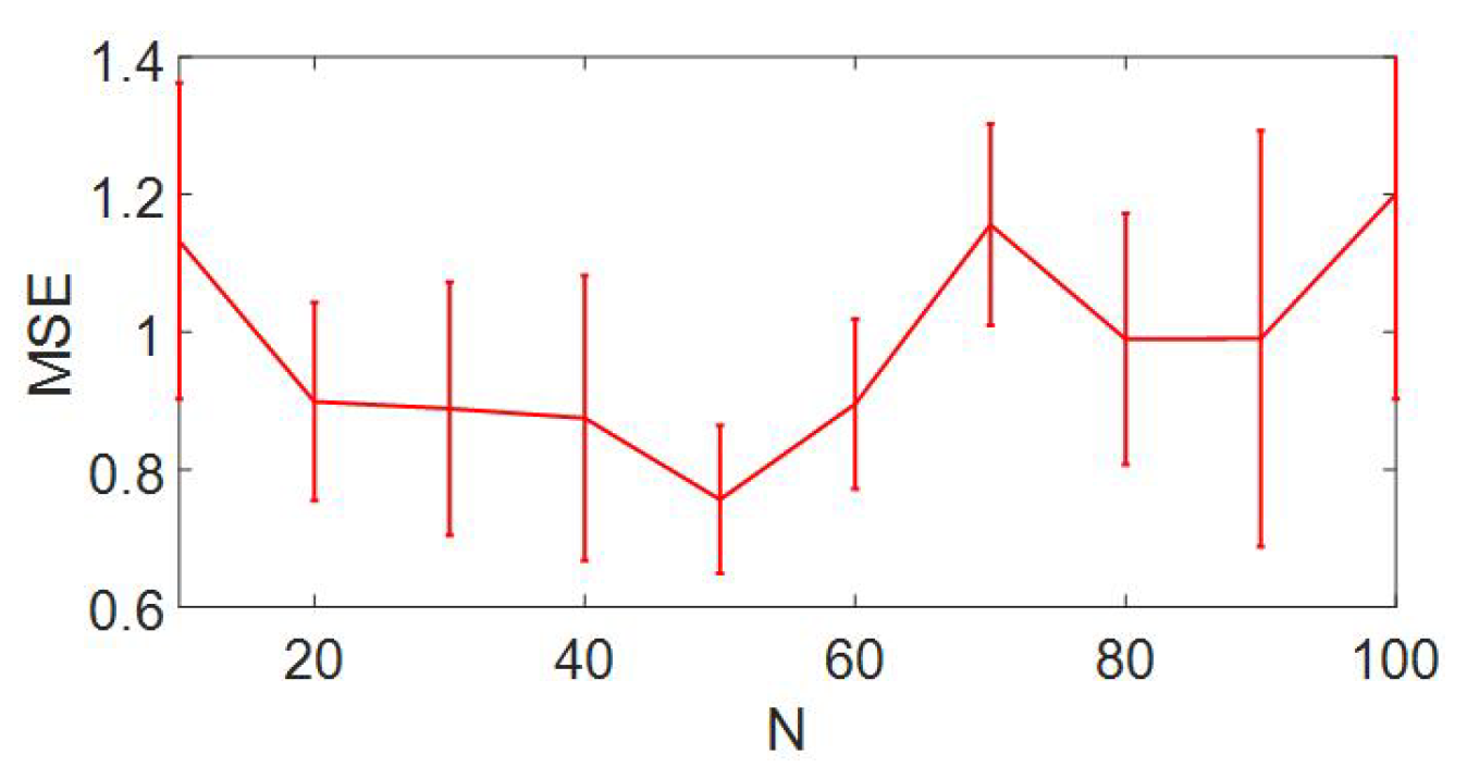 Entropy 25 00515 g011 Entropy 25 00515 g011