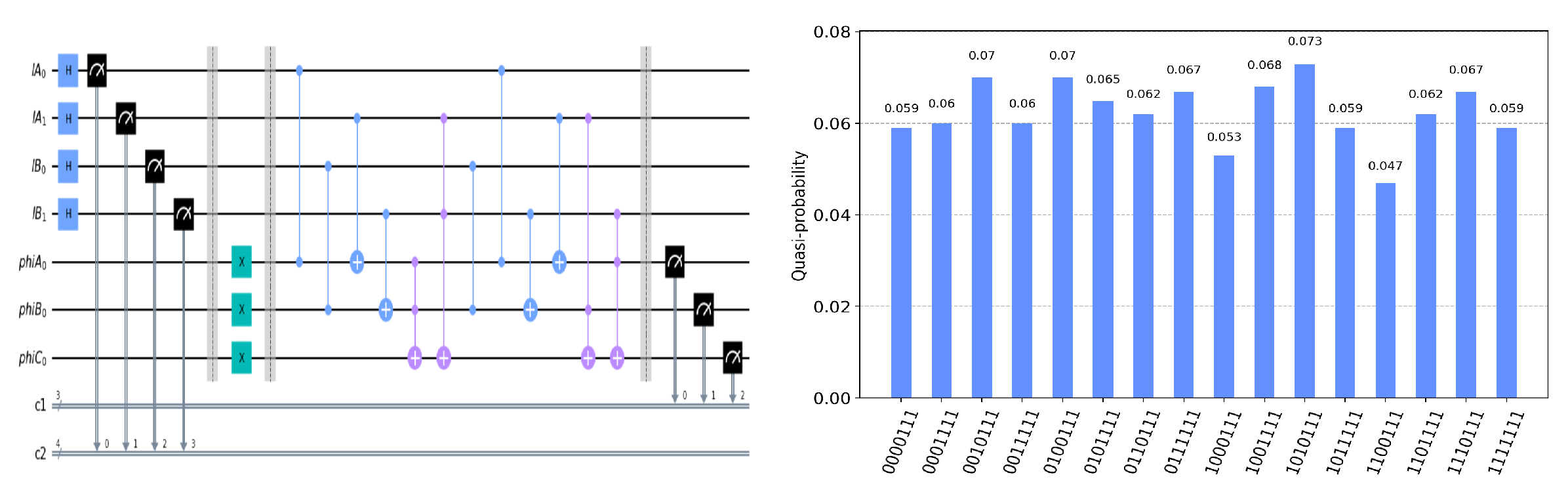 Entropy 25 00516 g004