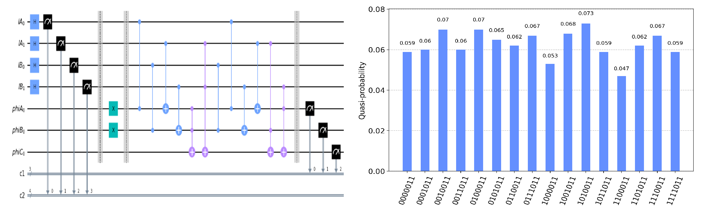 Entropy 25 00516 g006