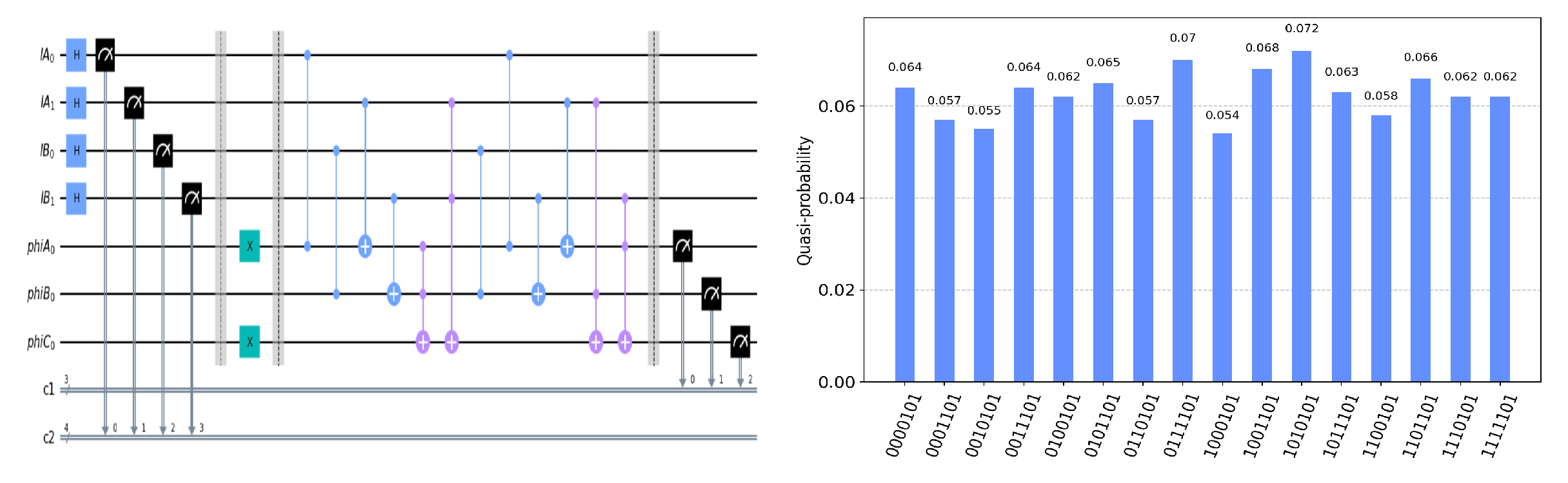 Entropy 25 00516 g007