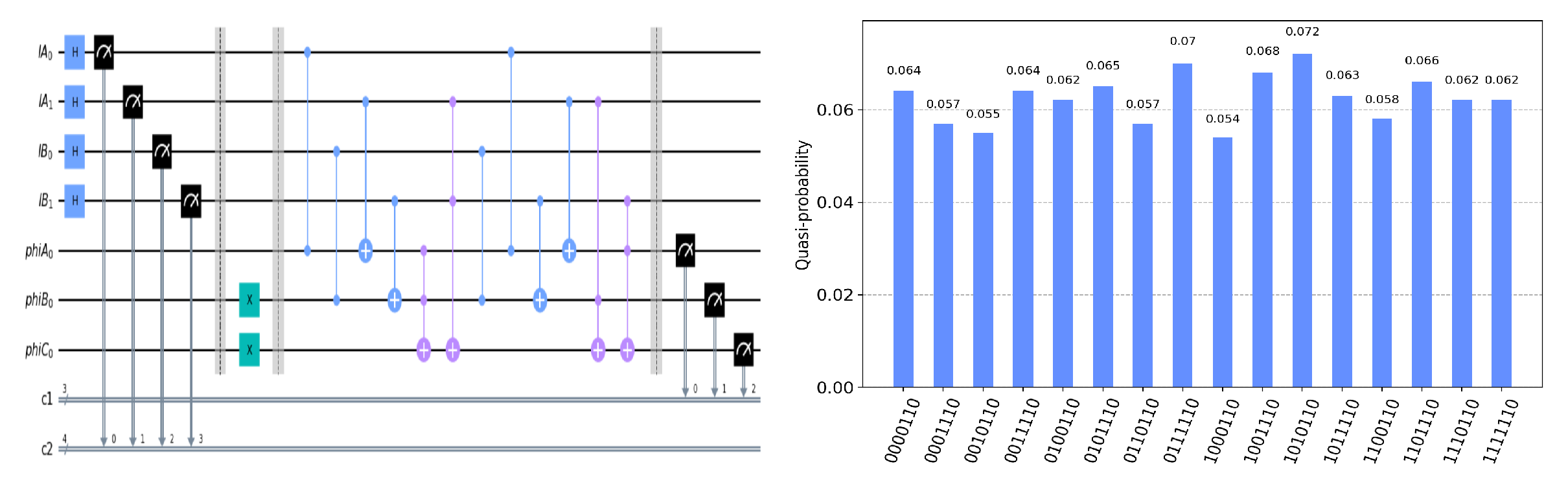 Entropy 25 00516 g008