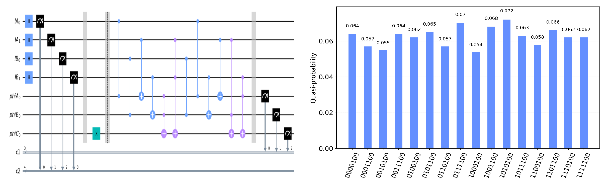 Entropy 25 00516 g010