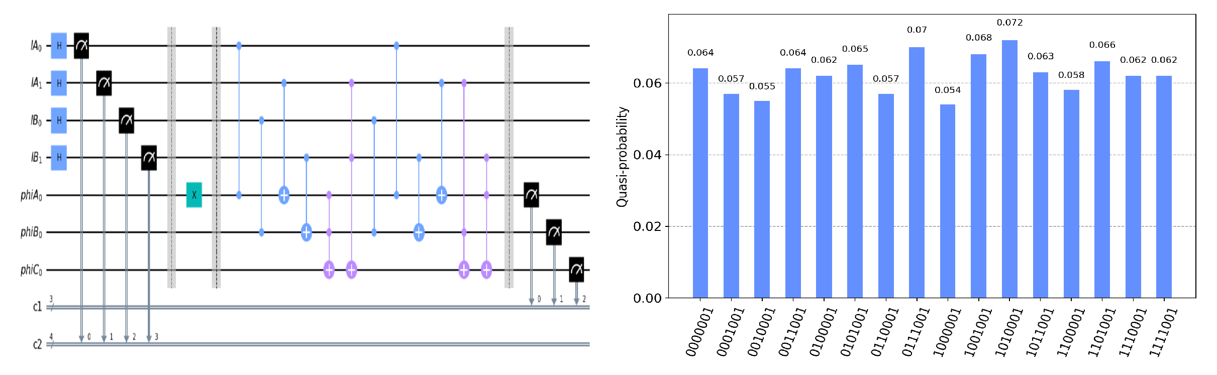 Entropy 25 00516 g011
