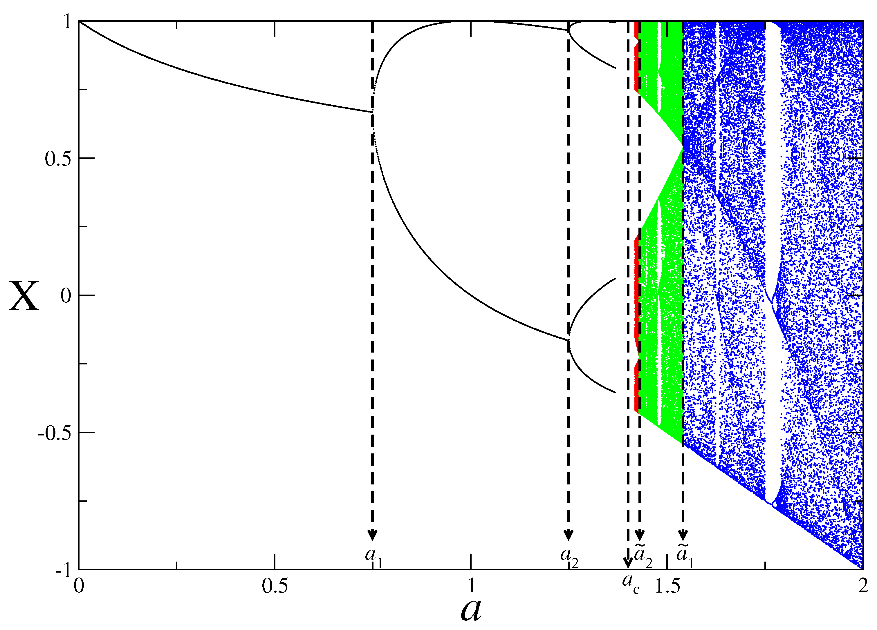 Entropy 25 00517 g002