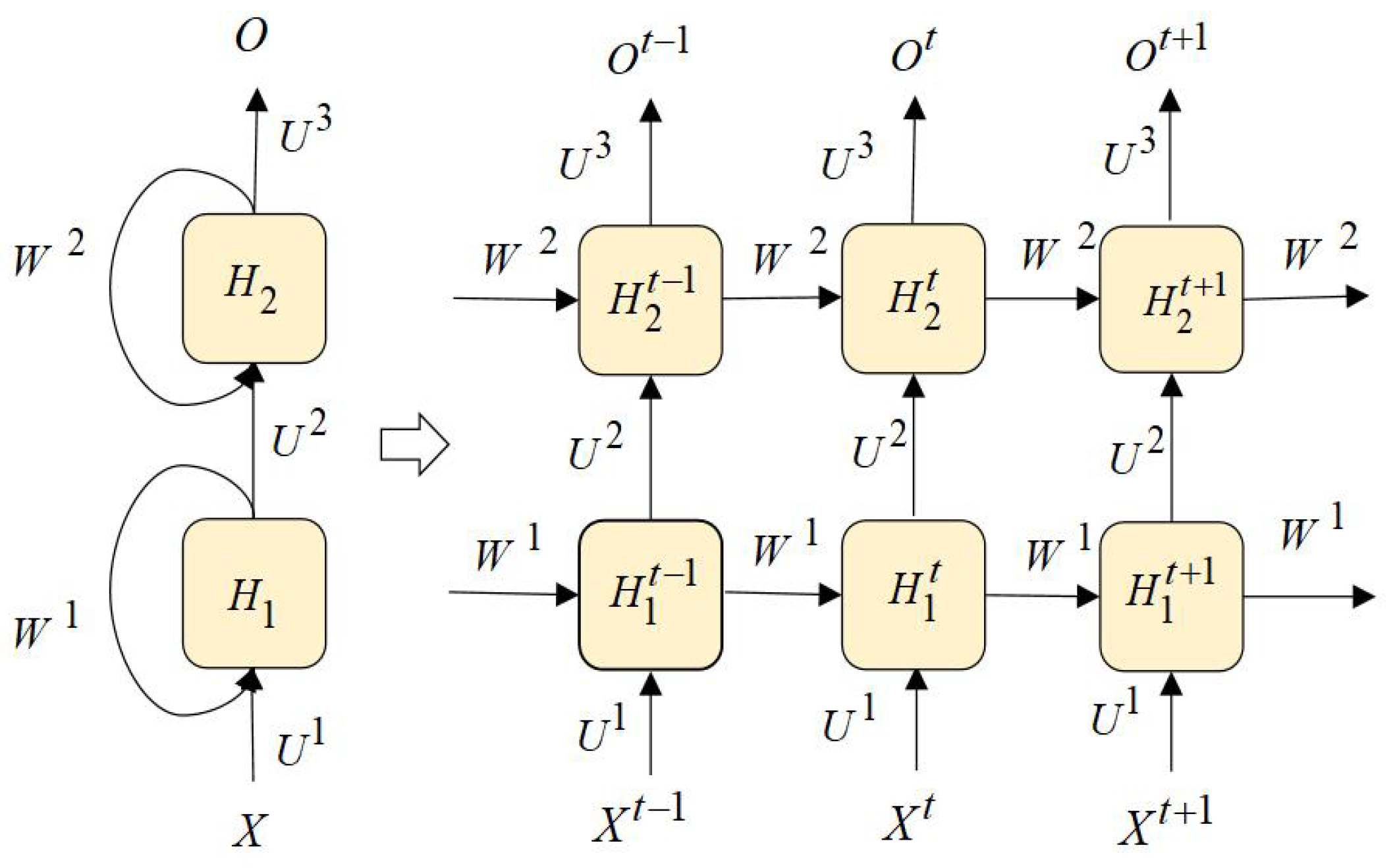 Entropy 25 00520 g002